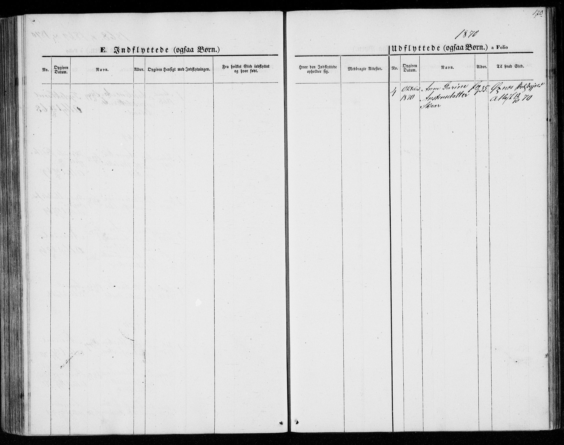 Lyngdal sokneprestkontor, SAK/1111-0029/F/Fa/Faa/L0002: Parish register (official) no. A 2, 1858-1870, p. 170