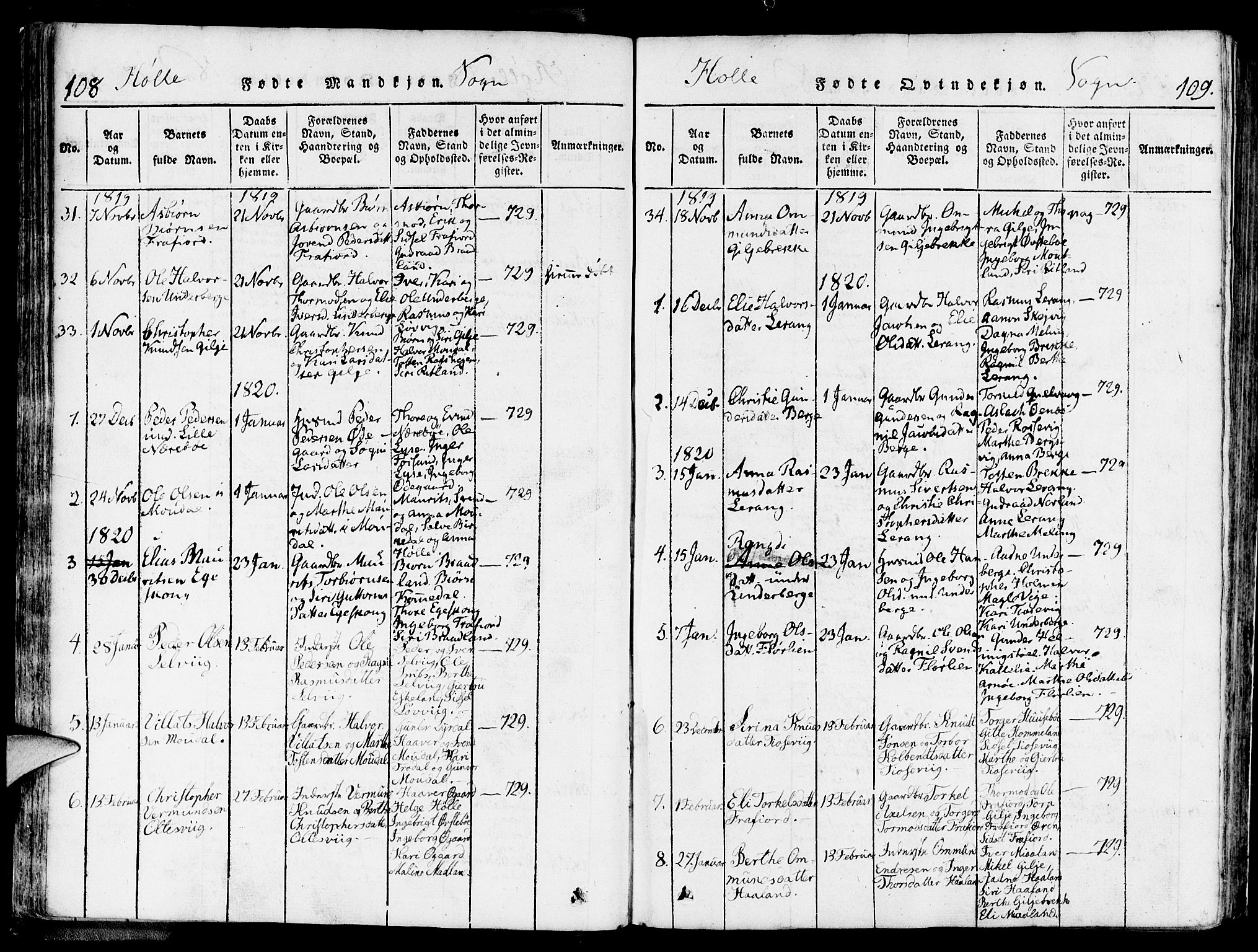 Strand sokneprestkontor, SAST/A-101828/H/Ha/Haa/L0004: Parish register (official) no. A 4 /2, 1816-1833, p. 108-109