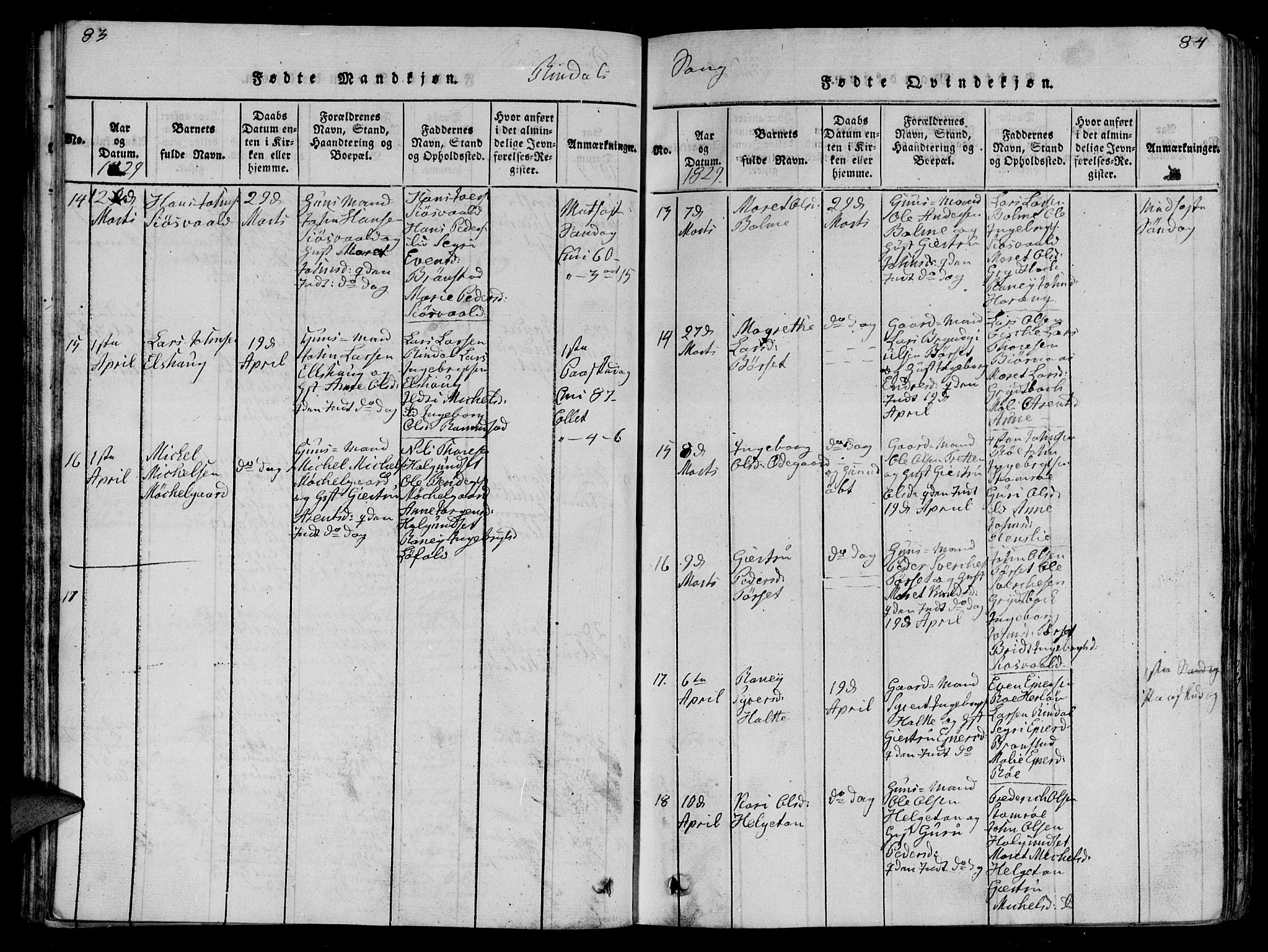 Ministerialprotokoller, klokkerbøker og fødselsregistre - Møre og Romsdal, SAT/A-1454/595/L1050: Parish register (copy) no. 595C02, 1819-1834, p. 83-84