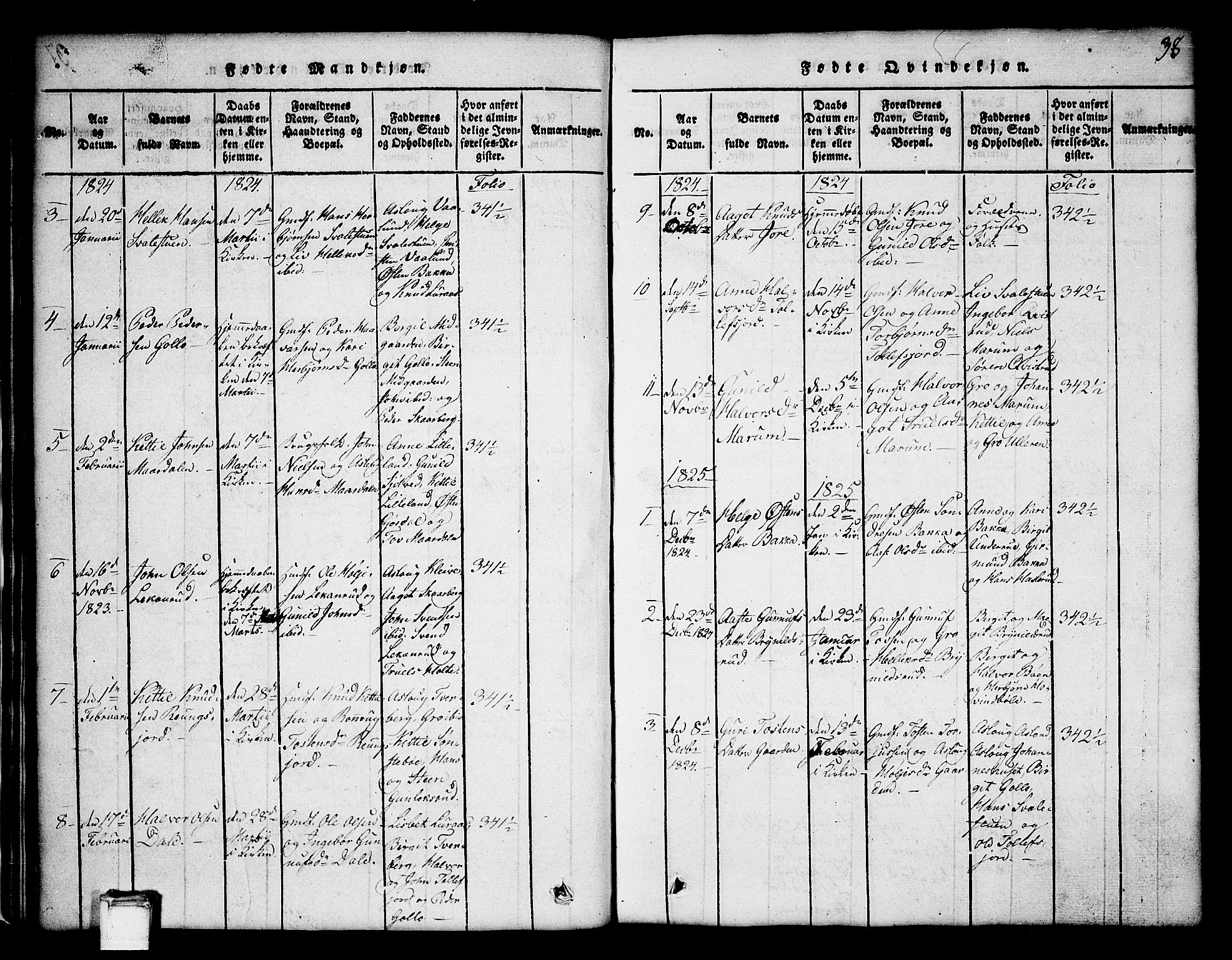 Tinn kirkebøker, SAKO/A-308/G/Ga/L0001: Parish register (copy) no. I 1, 1815-1850, p. 38