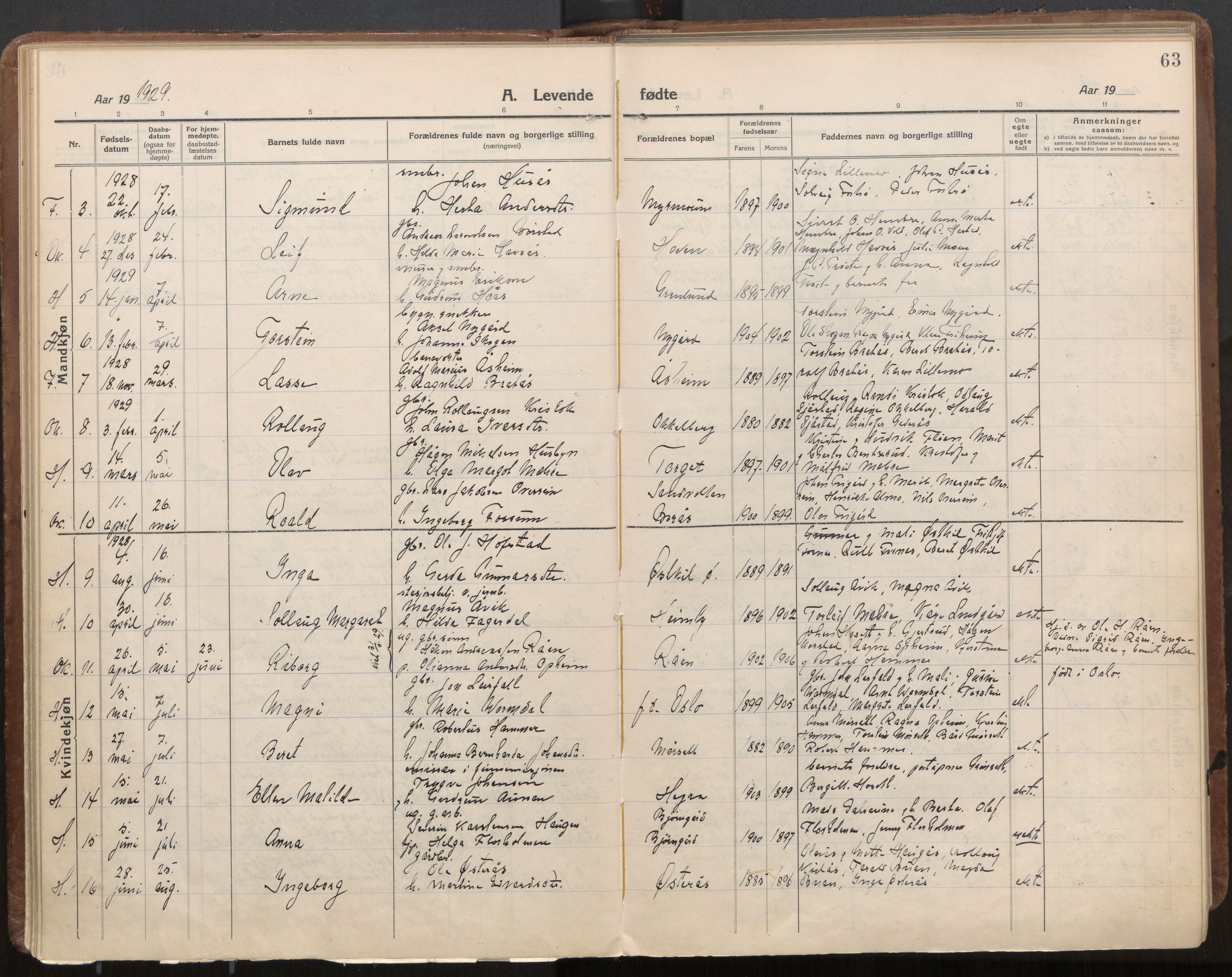 Ministerialprotokoller, klokkerbøker og fødselsregistre - Nord-Trøndelag, AV/SAT-A-1458/703/L0037: Parish register (official) no. 703A10, 1915-1932, p. 63