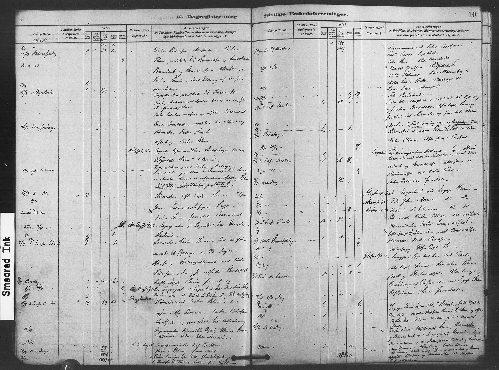 Trefoldighet prestekontor Kirkebøker, AV/SAO-A-10882/I/Ia/L0002: Diary records no. 2, 1878-1890, p. 10