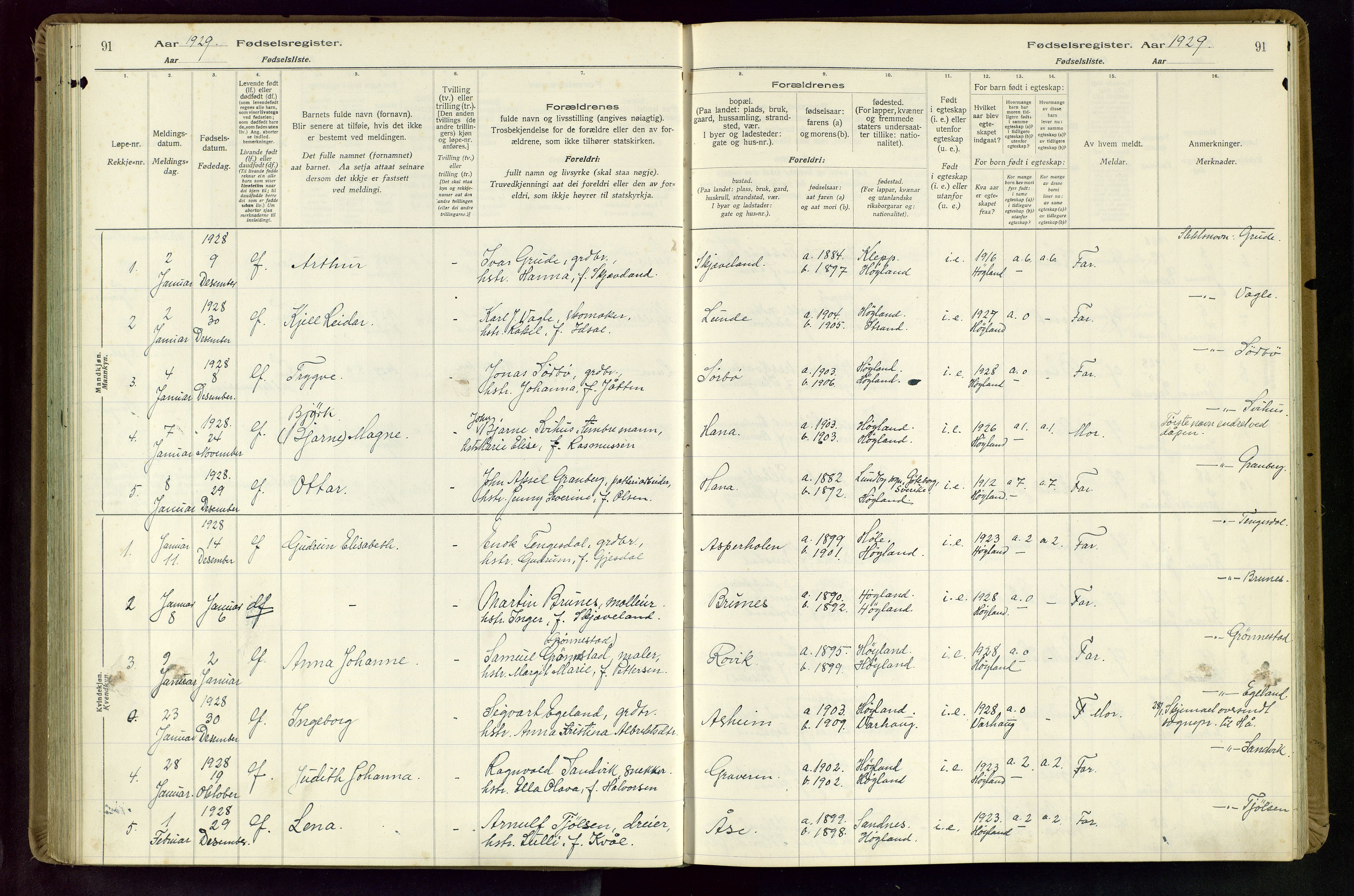 Høyland sokneprestkontor, SAST/A-101799/002/O/L0002: Birth register no. 2, 1924-1934, p. 91