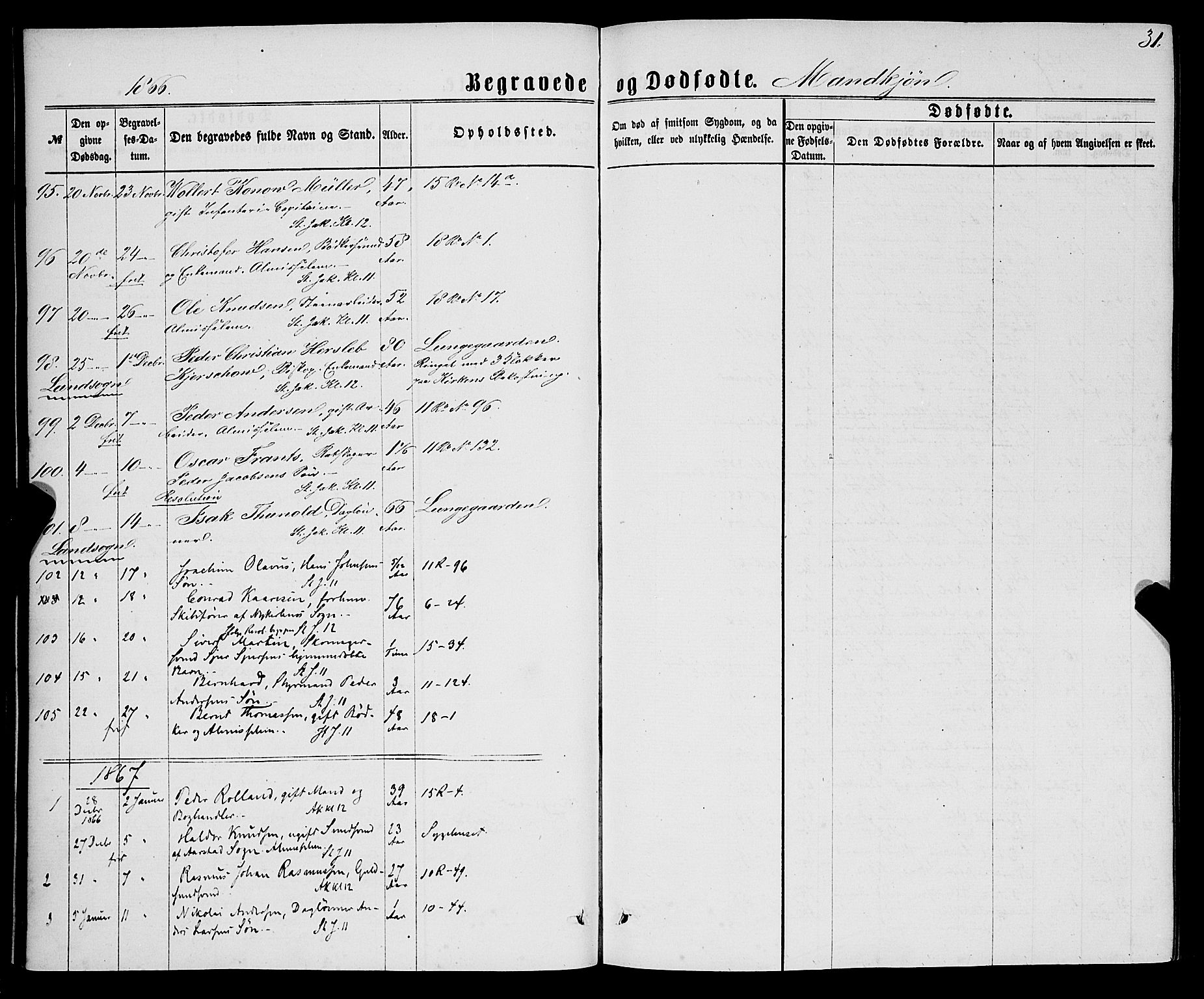 Domkirken sokneprestembete, SAB/A-74801/H/Haa/L0042: Parish register (official) no. E 3, 1863-1876, p. 31