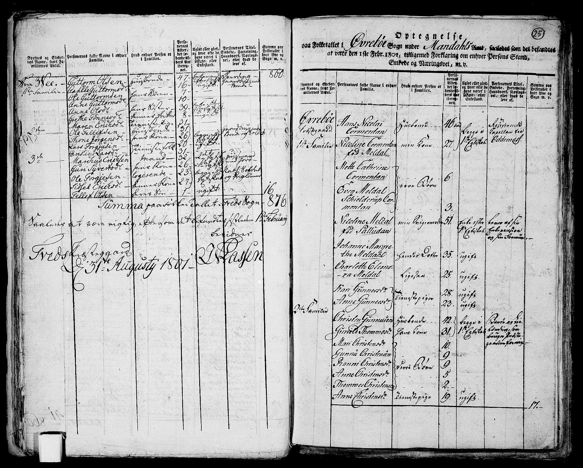 RA, 1801 census for 1012P Oddernes, 1801, p. 24b-25a