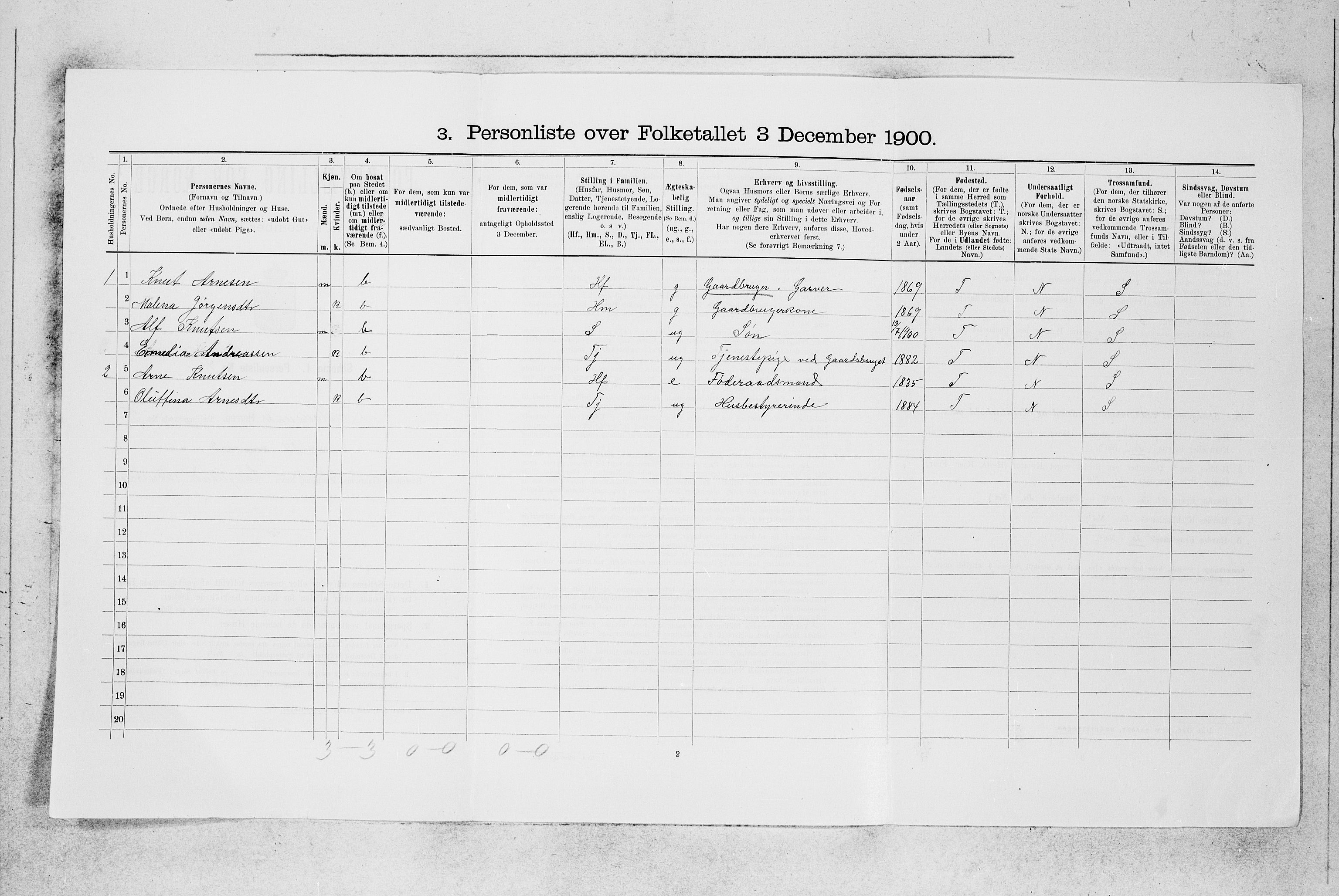 SAB, 1900 census for Alversund, 1900, p. 386