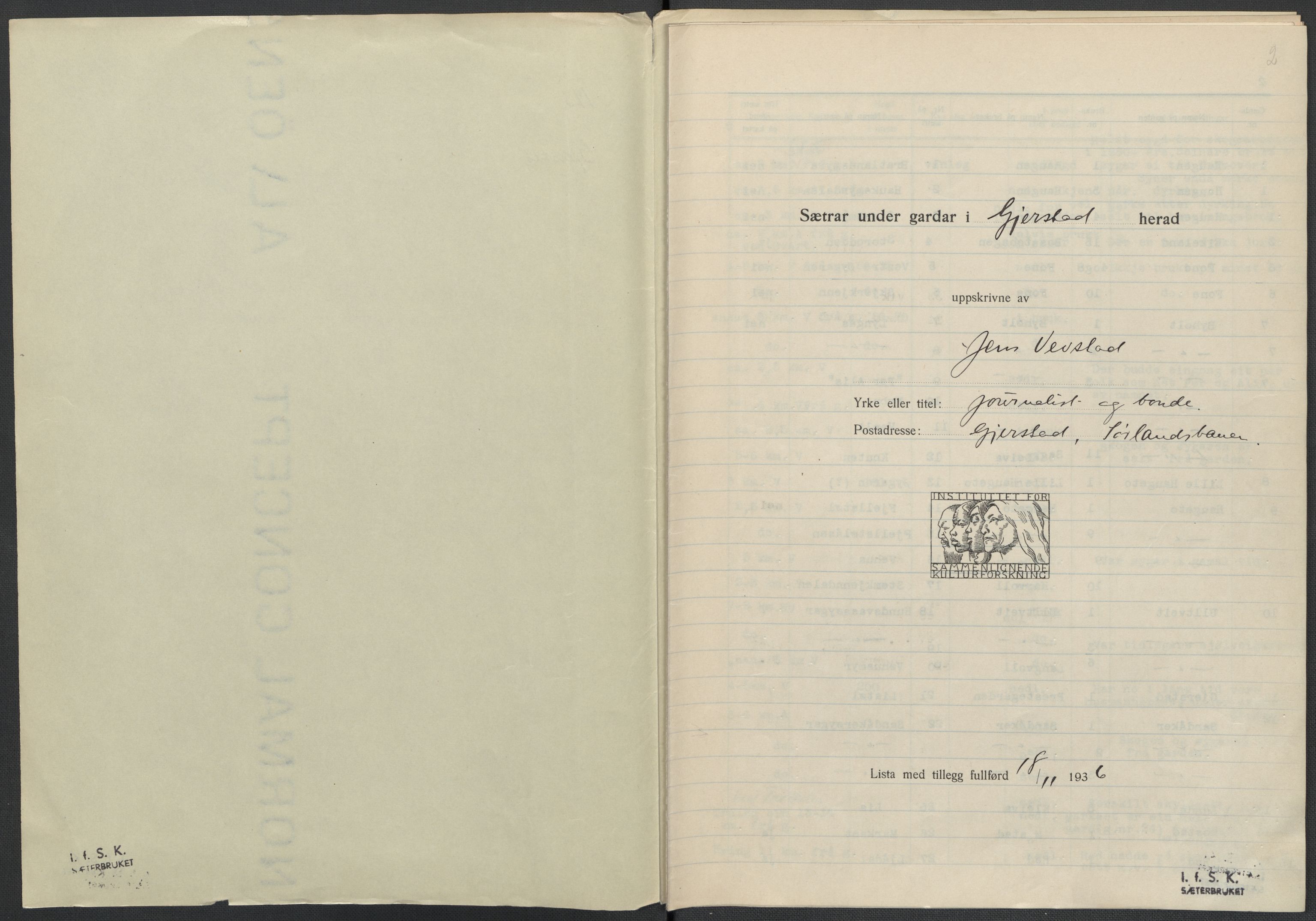 Instituttet for sammenlignende kulturforskning, AV/RA-PA-0424/F/Fc/L0008/0001: Eske B8: / Aust-Agder (perm XIX), 1932-1938, p. 2