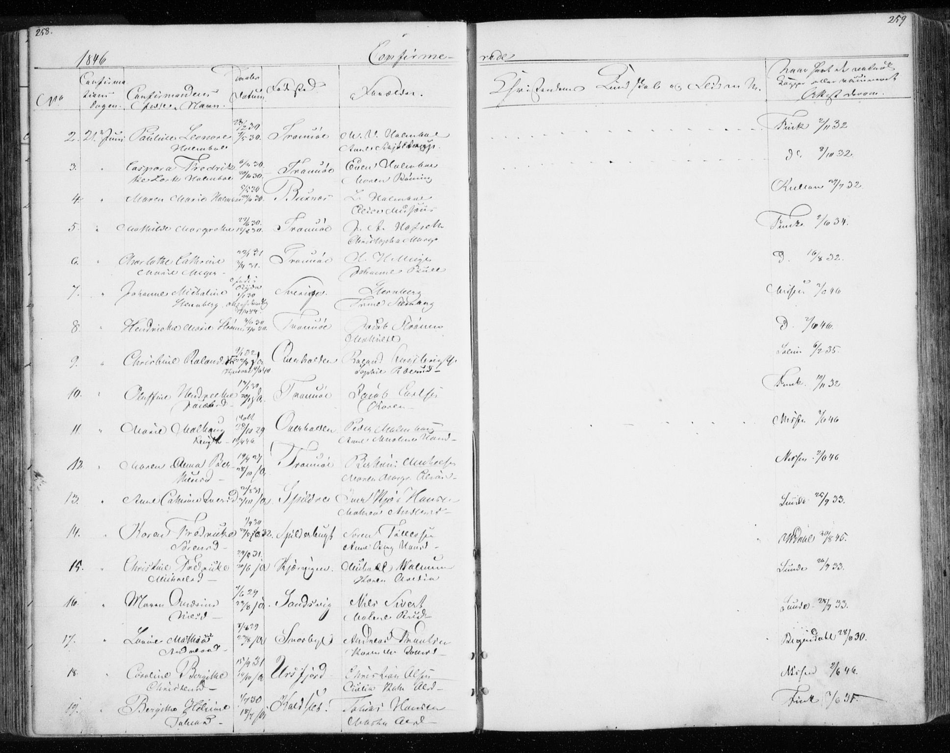 Tromsø sokneprestkontor/stiftsprosti/domprosti, AV/SATØ-S-1343/G/Gb/L0005klokker: Parish register (copy) no. 5, 1846-1857, p. 258-259