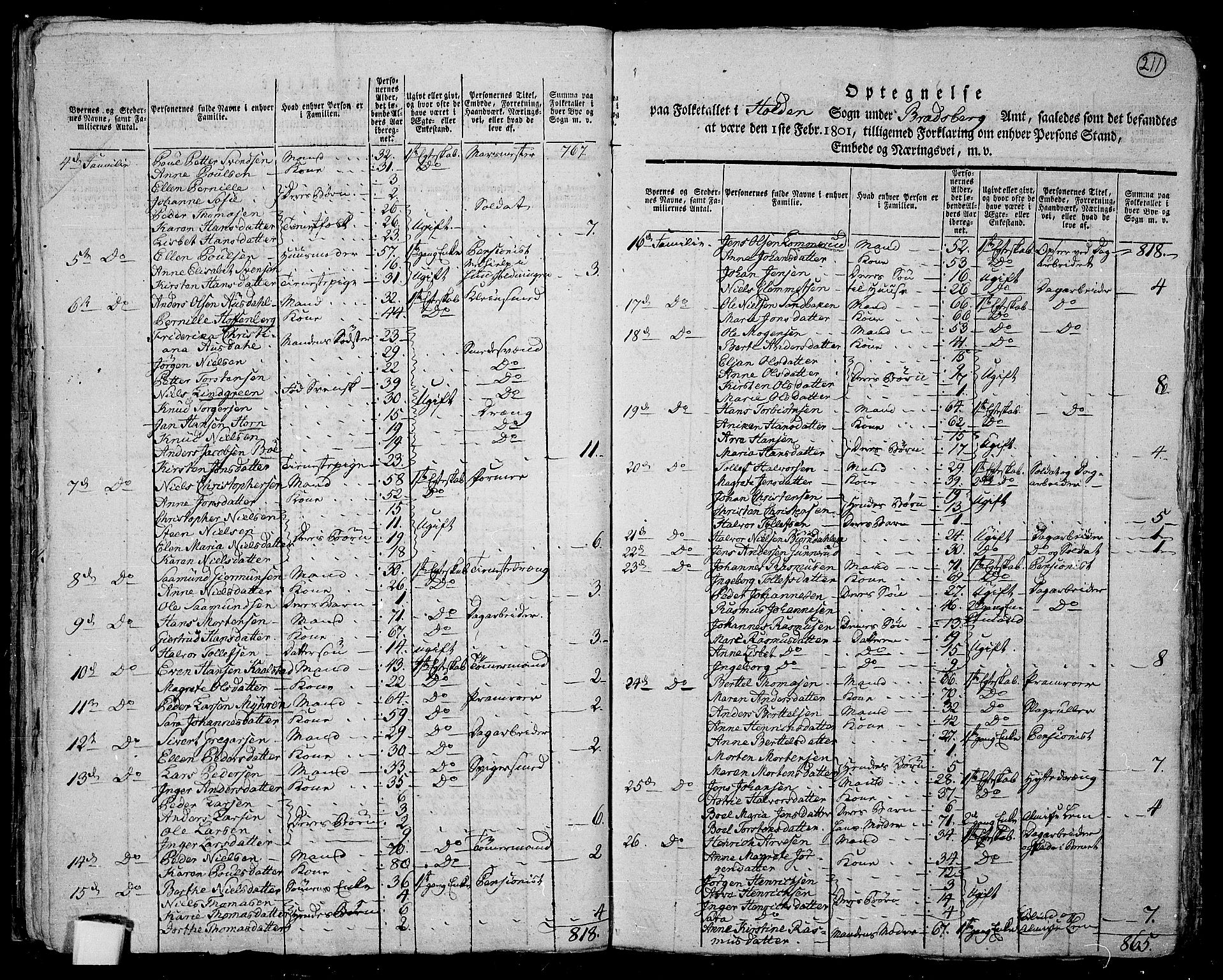 RA, 1801 census for 0819P Holla, 1801, p. 210b-211a