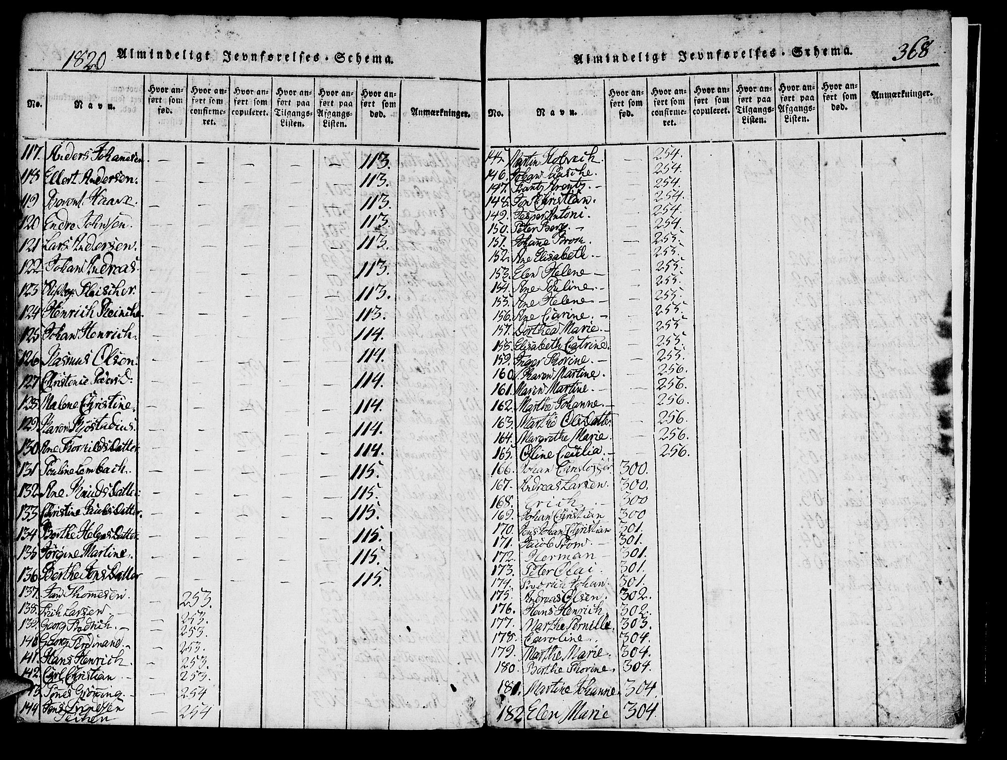 Domkirken sokneprestembete, AV/SAB-A-74801/H/Haa/L0010: Parish register (official) no. A 10, 1816-1821, p. 368