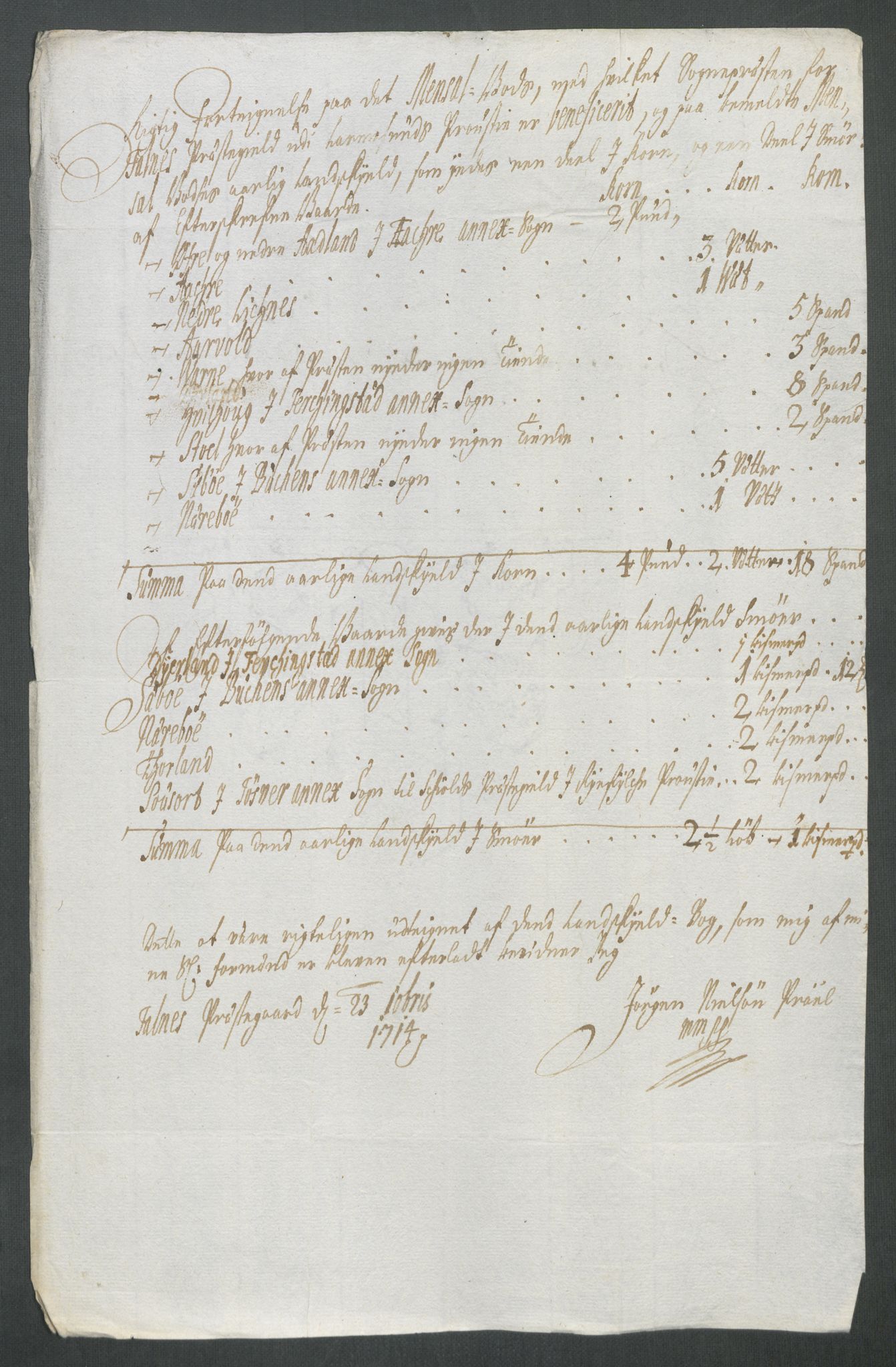 Rentekammeret inntil 1814, Reviderte regnskaper, Fogderegnskap, AV/RA-EA-4092/R47/L2866: Fogderegnskap Ryfylke, 1713, p. 341