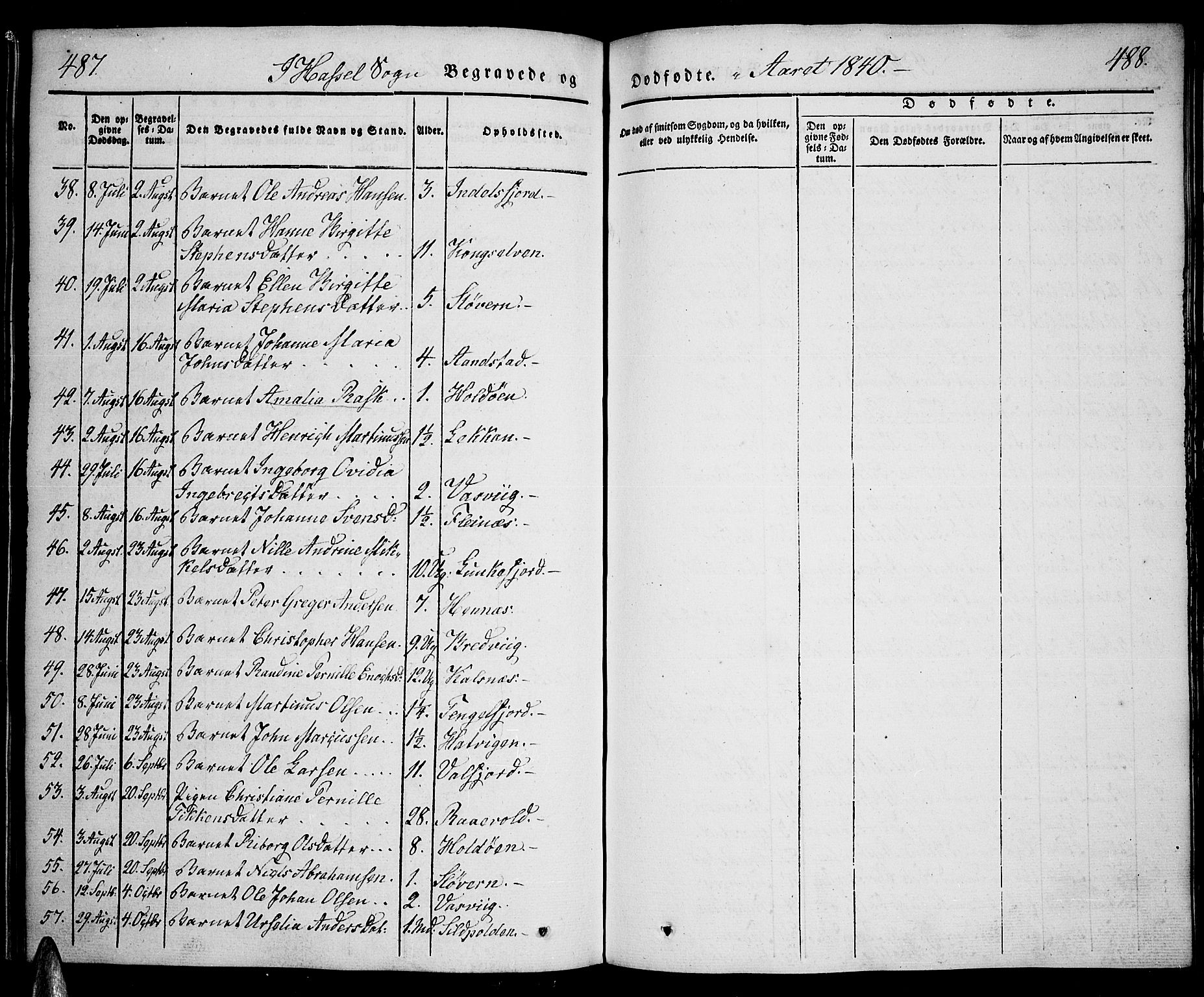 Ministerialprotokoller, klokkerbøker og fødselsregistre - Nordland, AV/SAT-A-1459/888/L1239: Parish register (official) no. 888A06 /1, 1837-1849, p. 487-488