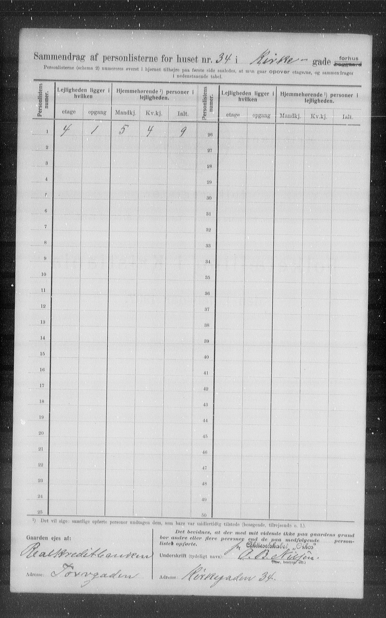 OBA, Municipal Census 1907 for Kristiania, 1907, p. 25488