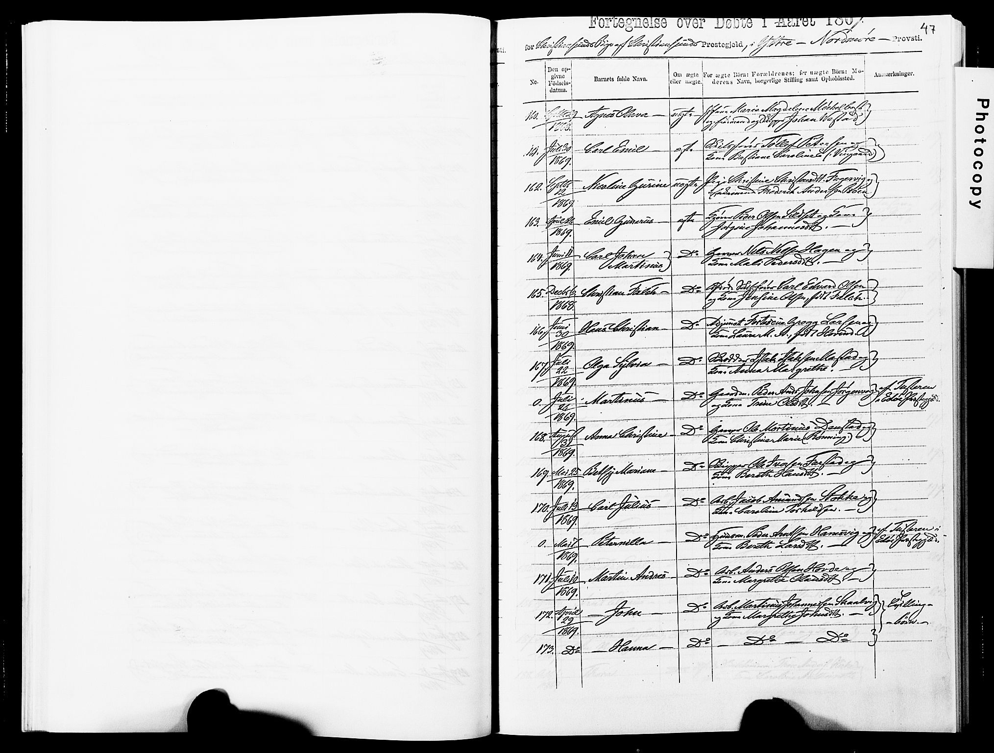 Ministerialprotokoller, klokkerbøker og fødselsregistre - Møre og Romsdal, SAT/A-1454/572/L0857: Parish register (official) no. 572D01, 1866-1872, p. 47