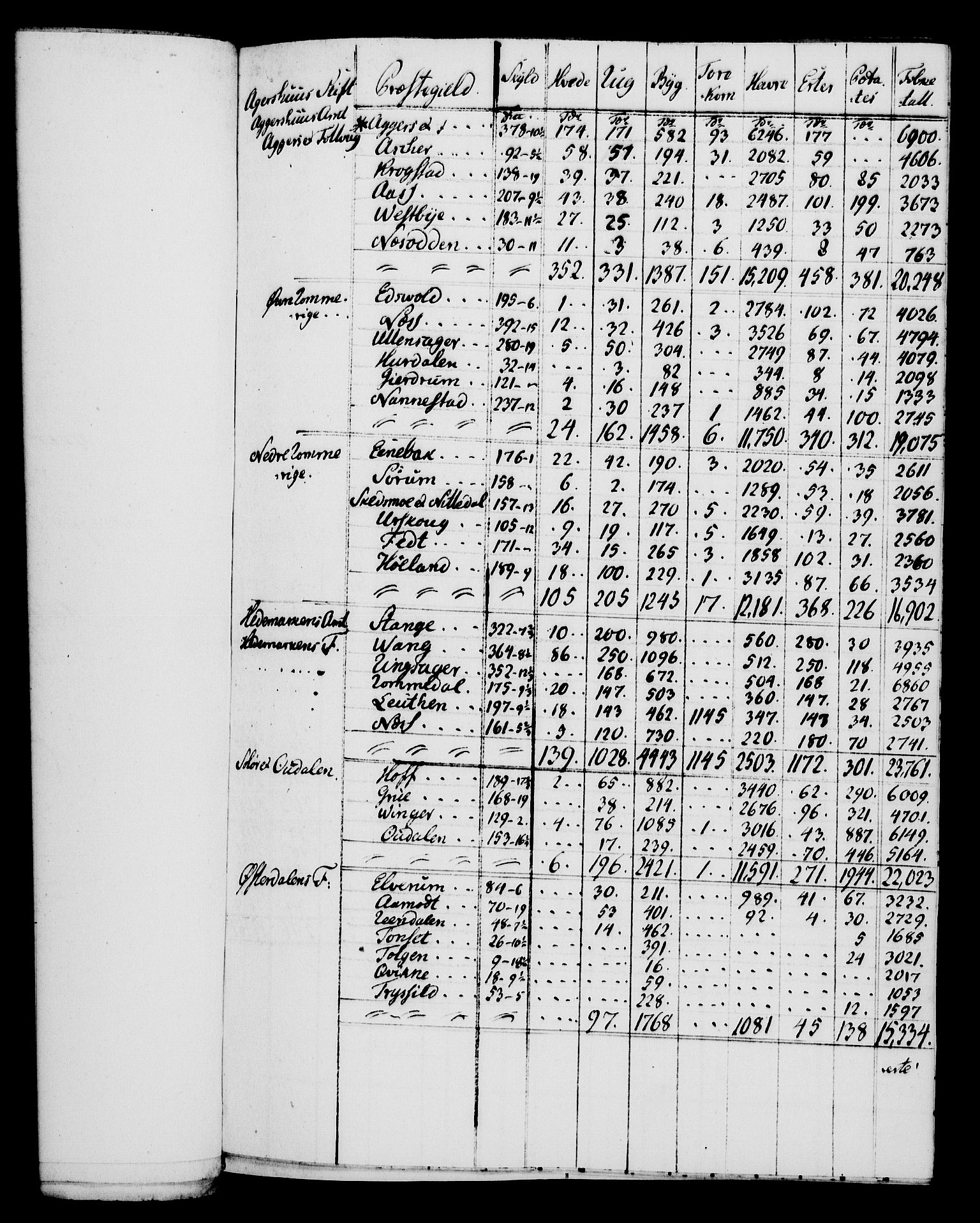 Rentekammeret, Kammerkanselliet, AV/RA-EA-3111/G/Gf/Gfa/L0095: Norsk relasjons- og resolusjonsprotokoll (merket RK 52.95), 1813-1814, p. 229