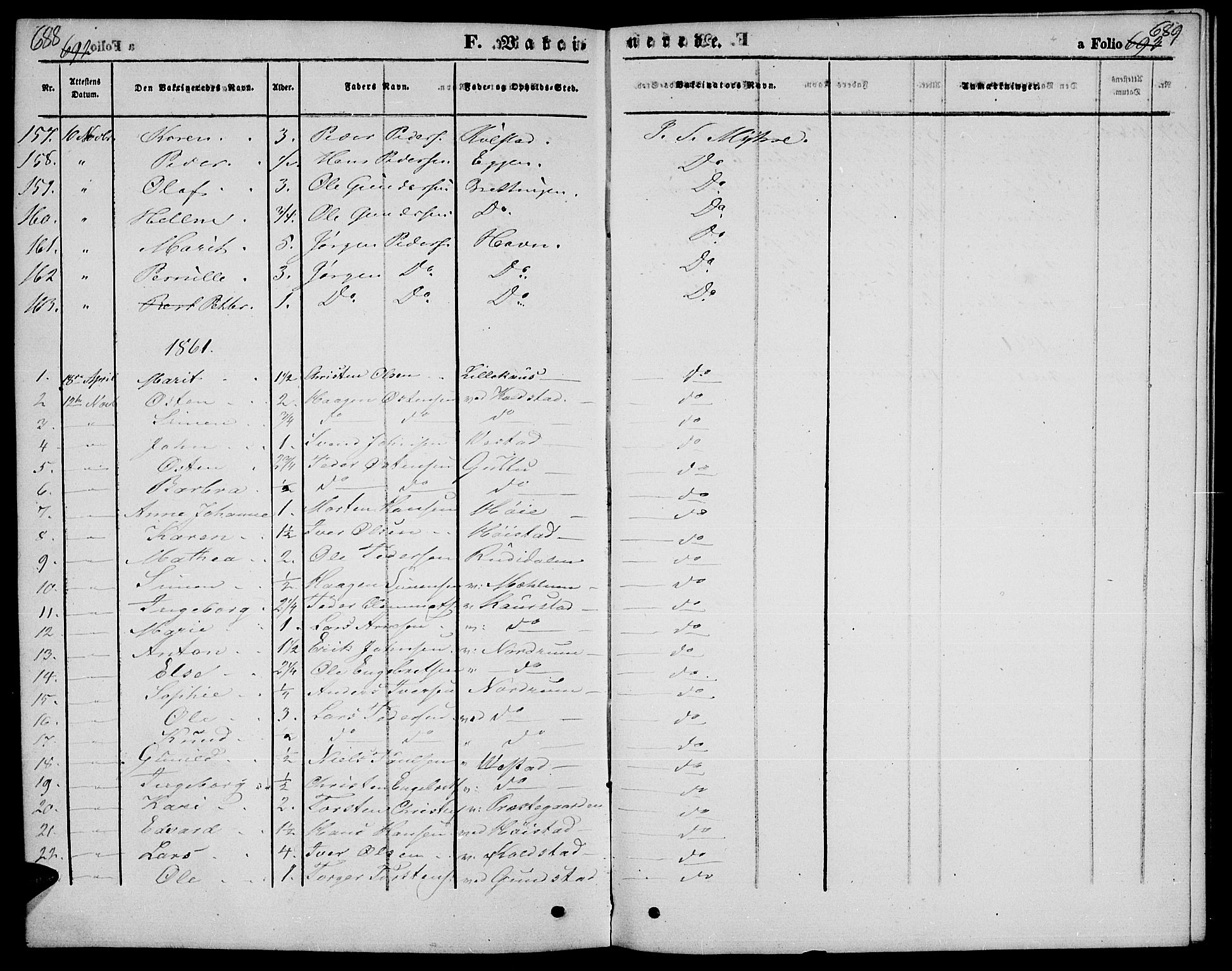 Ringebu prestekontor, SAH/PREST-082/H/Ha/Hab/L0003: Parish register (copy) no. 3, 1854-1866, p. 688-689