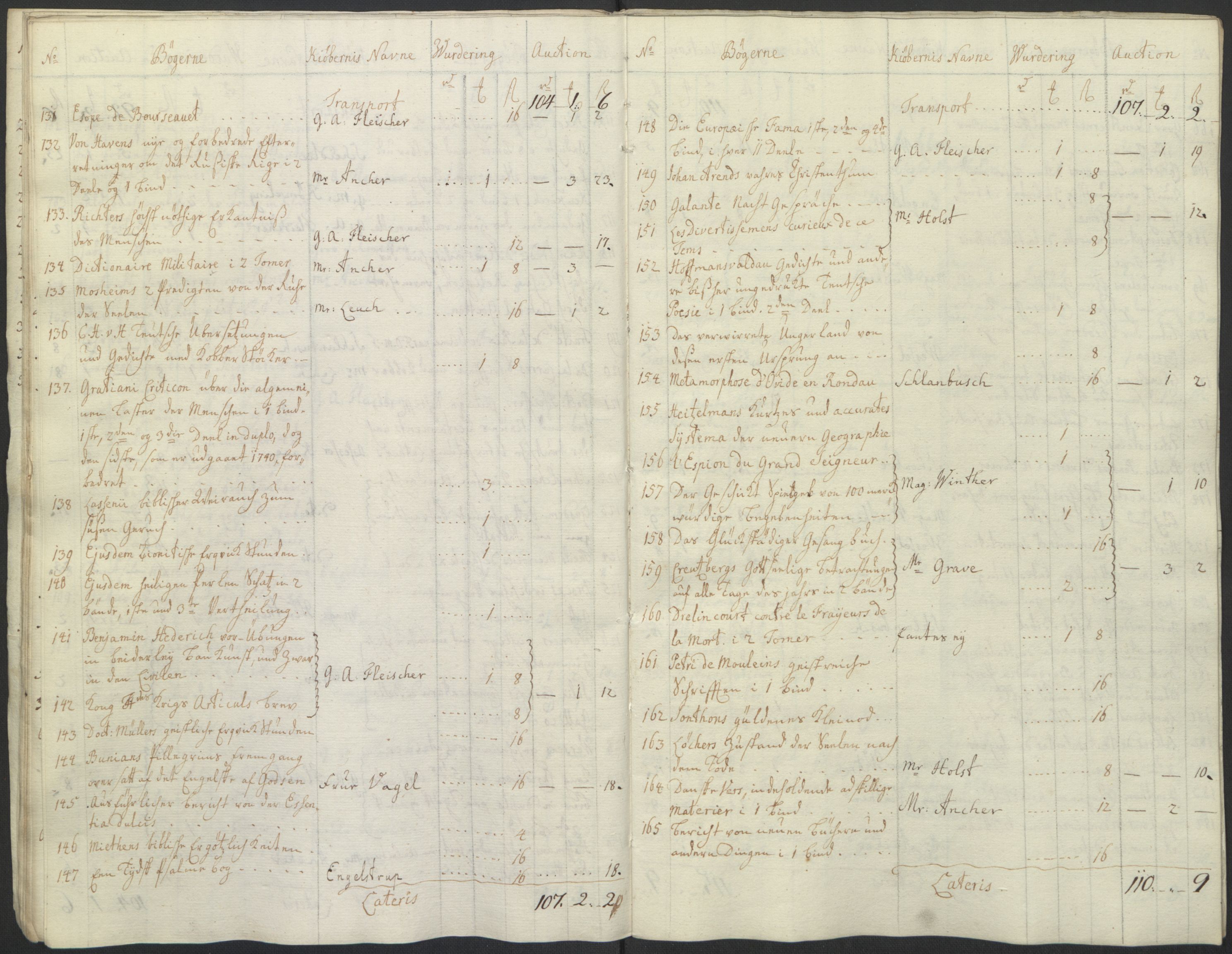 Forsvaret, Generalauditøren, AV/RA-RAFA-1772/F/Fj/Fja/L0037: --, 1737-1820, p. 19