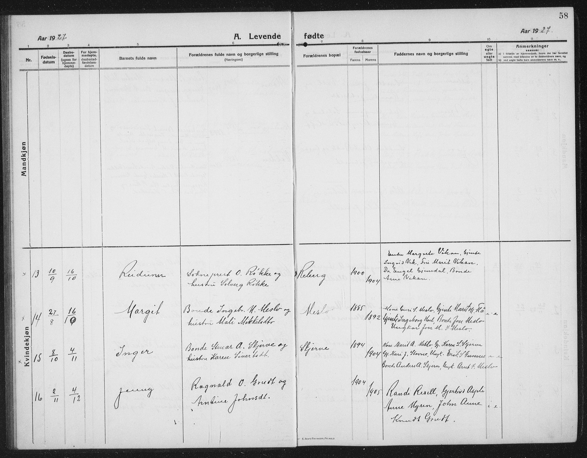 Ministerialprotokoller, klokkerbøker og fødselsregistre - Sør-Trøndelag, SAT/A-1456/674/L0877: Parish register (copy) no. 674C04, 1913-1940, p. 58