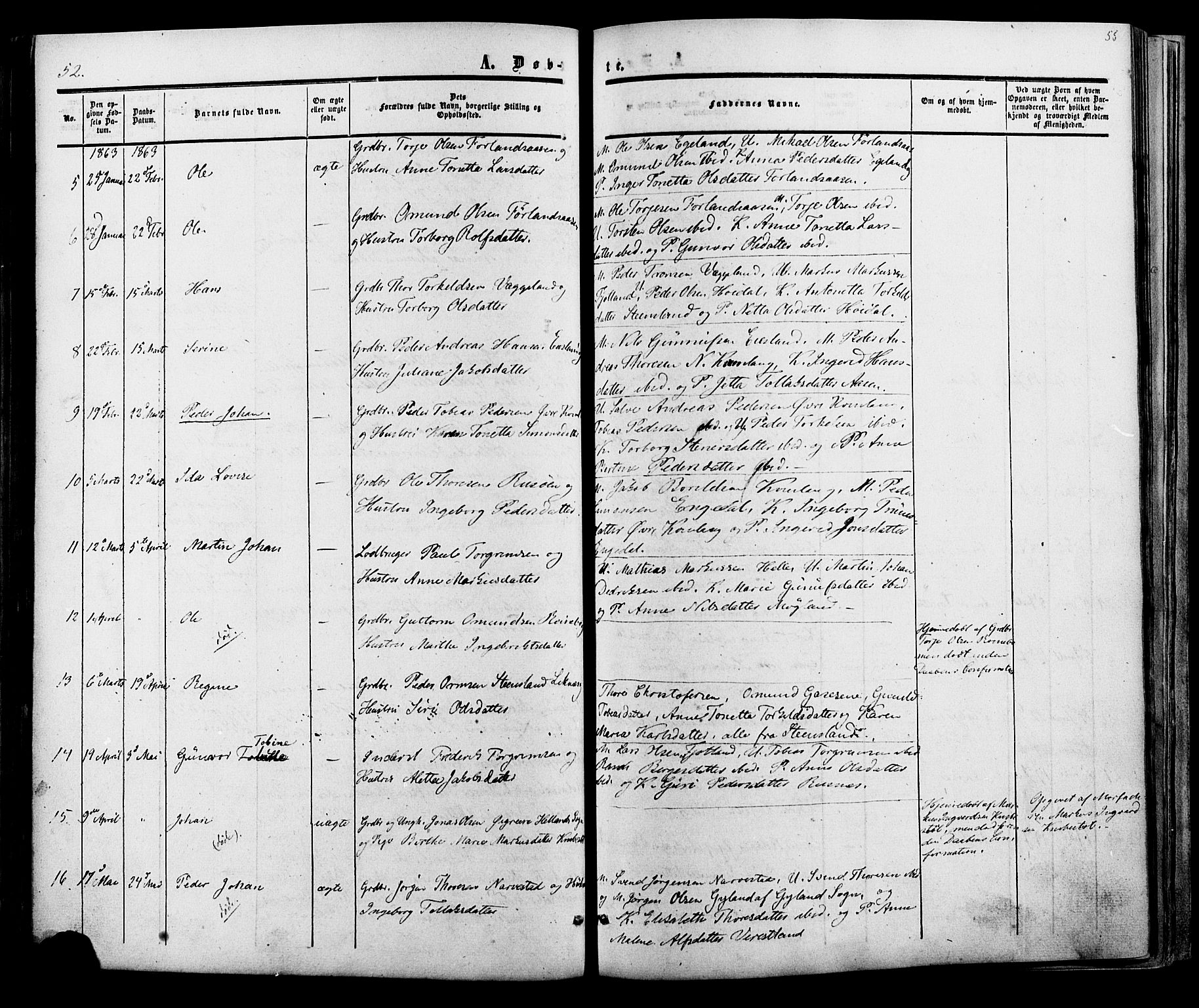 Fjotland sokneprestkontor, AV/SAK-1111-0010/F/Fa/L0001: Parish register (official) no. A 1, 1850-1879, p. 55