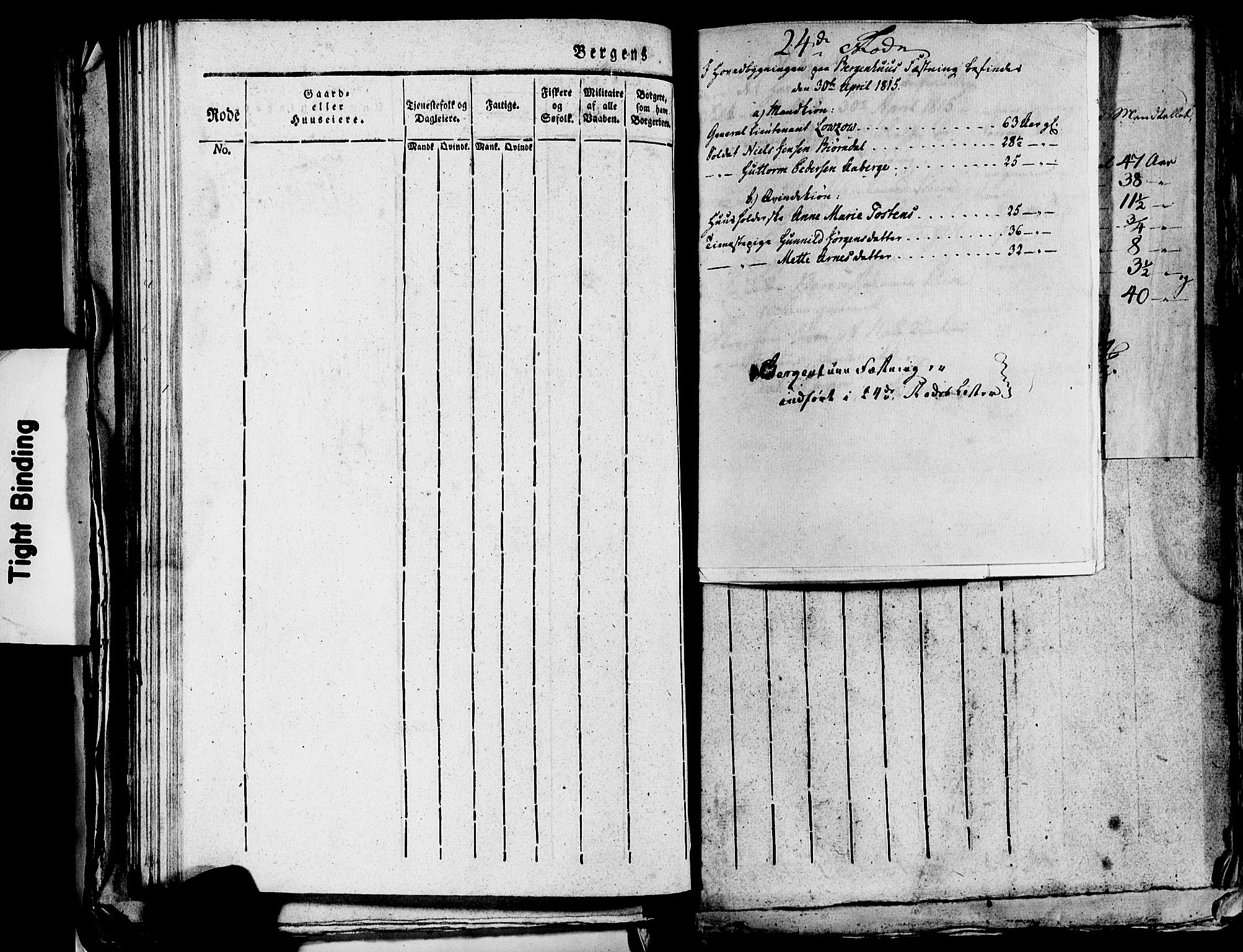 SAB, 1815 Census for Bergen, 1815, p. 991