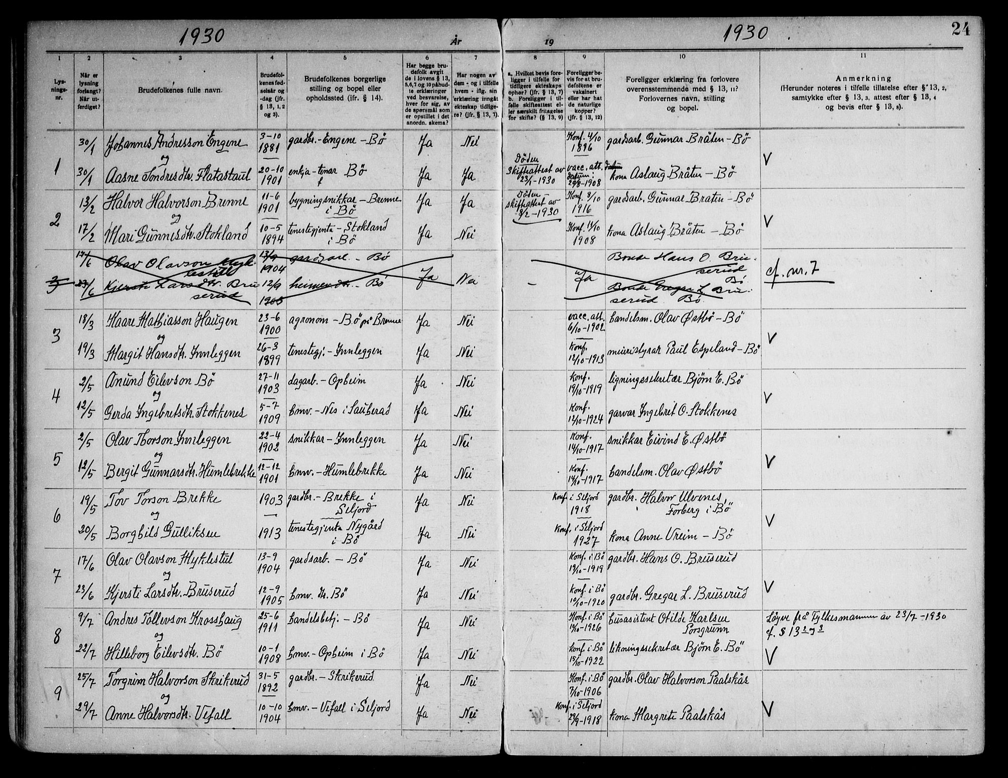 Bø kirkebøker, AV/SAKO-A-257/H/Ha/L0001: Banns register no. 1, 1920-1964, p. 24
