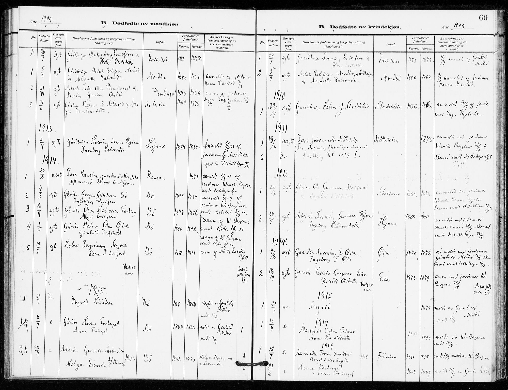 Bø kirkebøker, SAKO/A-257/F/Fa/L0013: Parish register (official) no. 13, 1909-1921, p. 60