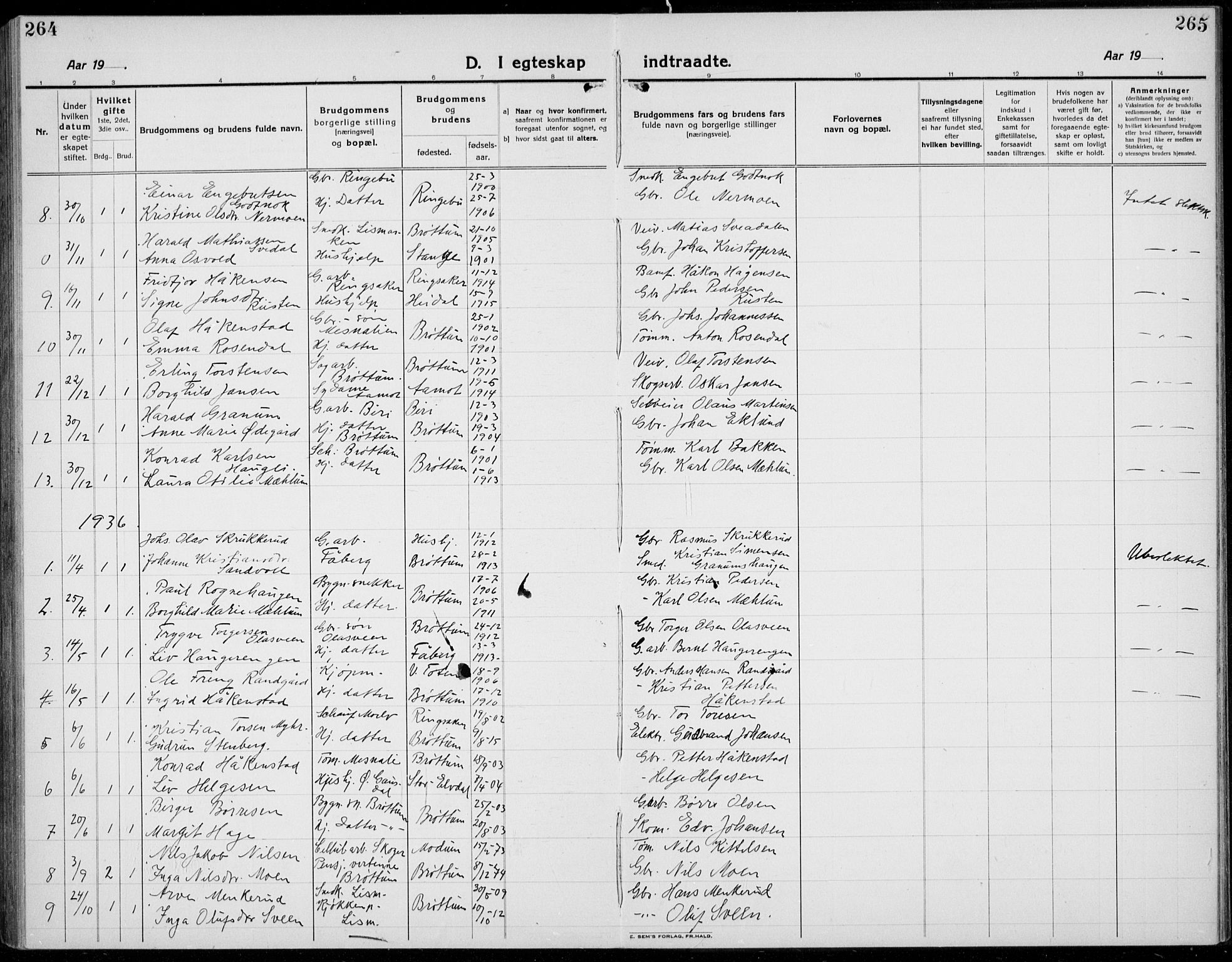 Brøttum prestekontor, AV/SAH-PREST-016/L/La/L0001: Parish register (copy) no. 1, 1921-1941, p. 264-265