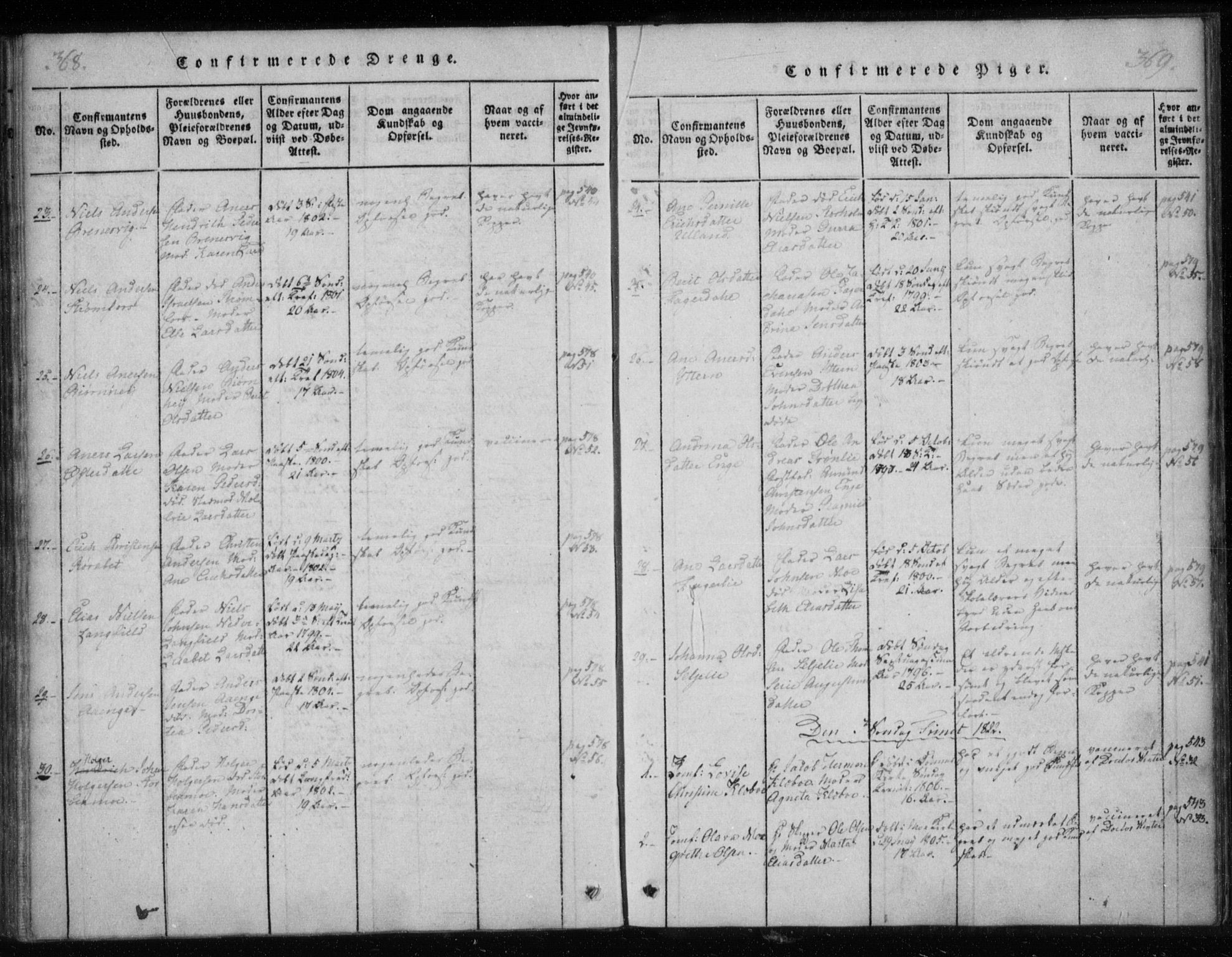 Ministerialprotokoller, klokkerbøker og fødselsregistre - Nordland, SAT/A-1459/825/L0353: Parish register (official) no. 825A07, 1820-1826, p. 368-369