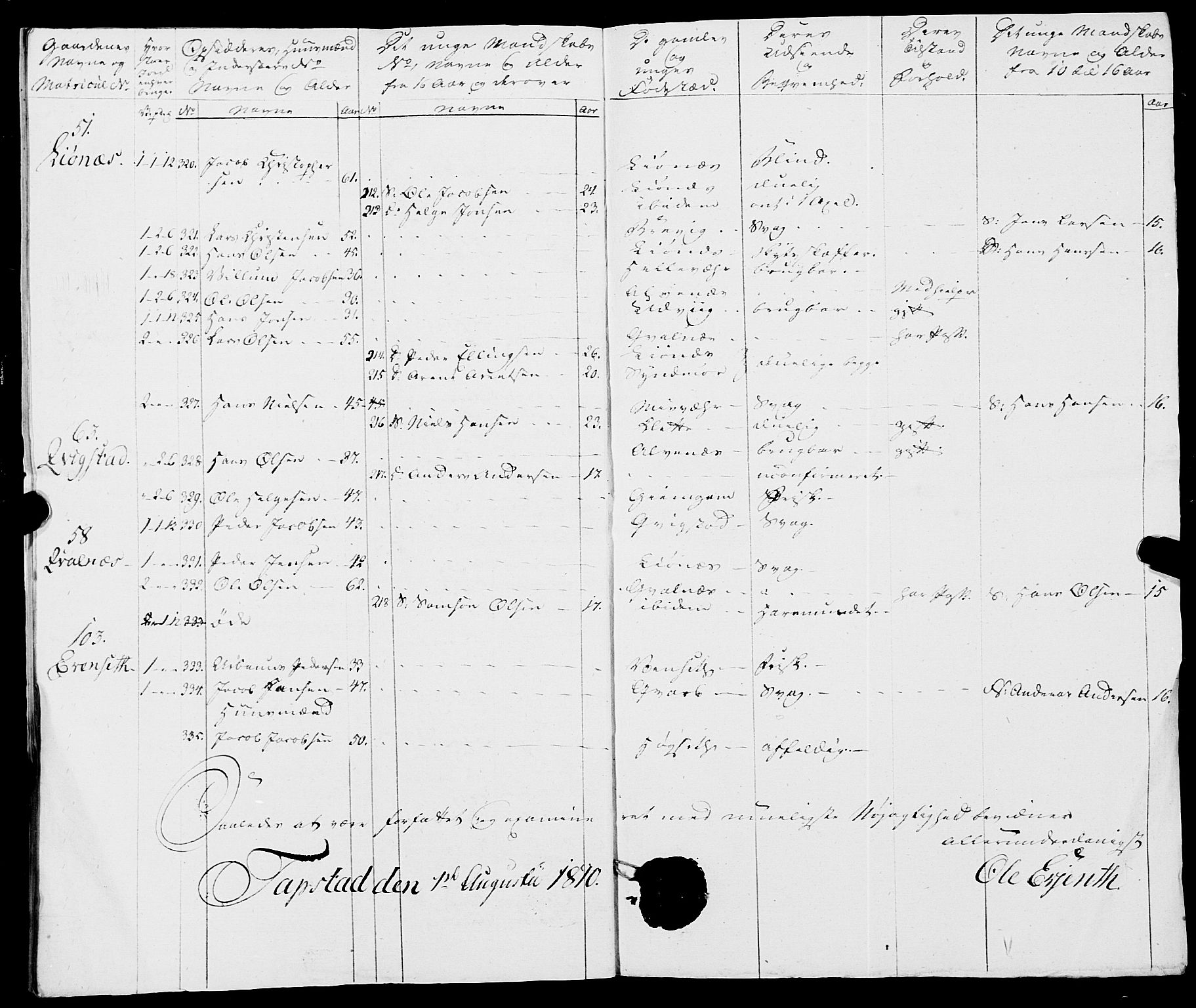 Fylkesmannen i Nordland, AV/SAT-A-0499/1.1/R/Ra/L0019: Innrulleringsmanntall for Skjerstad, 1808-1836, p. 161