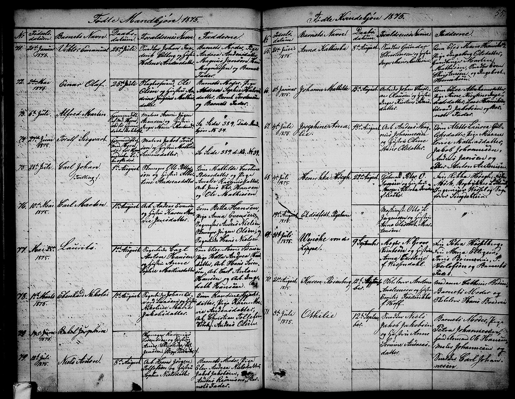 Larvik kirkebøker, SAKO/A-352/G/Ga/L0004: Parish register (copy) no. I 4, 1871-1888, p. 55