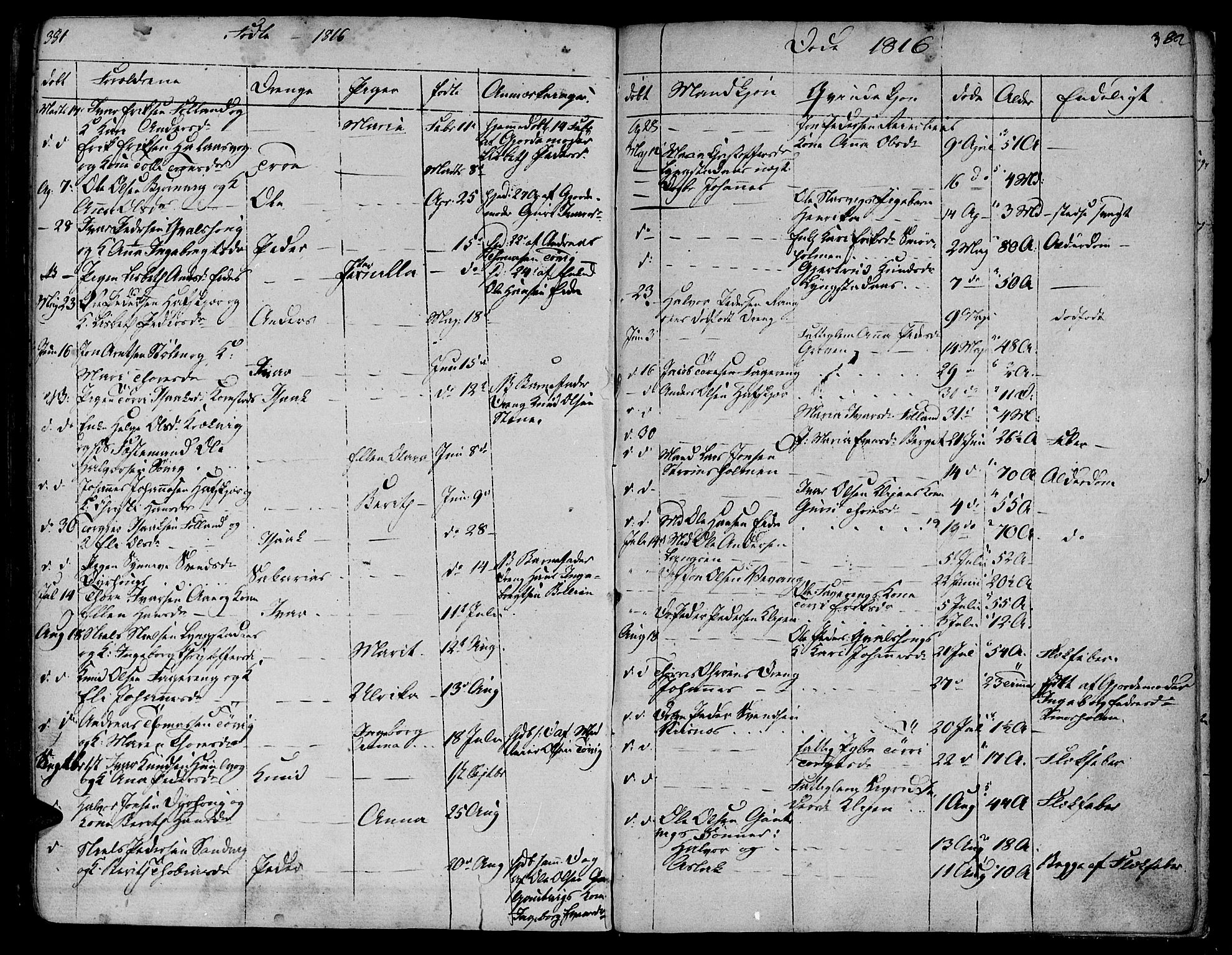 Ministerialprotokoller, klokkerbøker og fødselsregistre - Møre og Romsdal, AV/SAT-A-1454/570/L0830: Parish register (official) no. 570A04, 1789-1819, p. 381-382