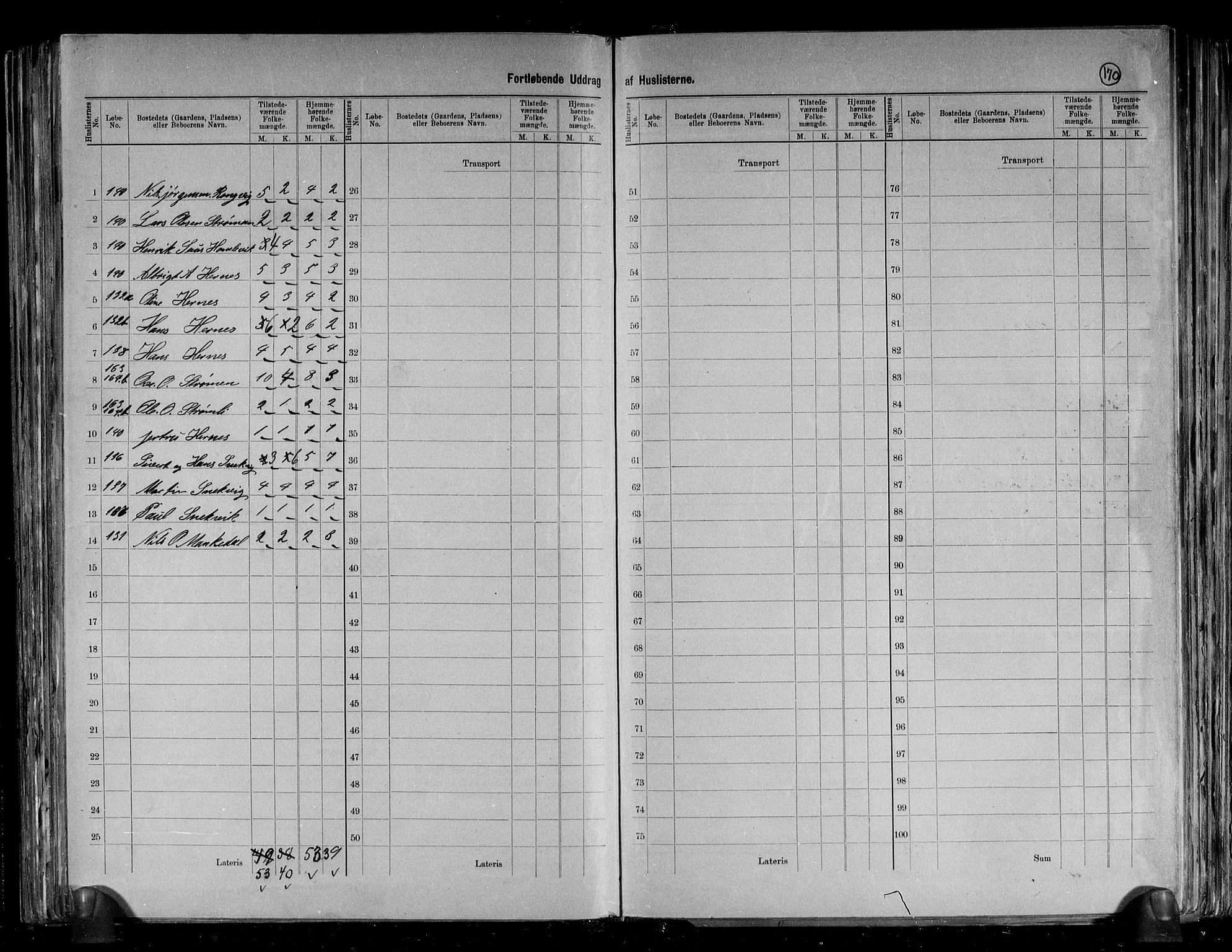 RA, 1891 census for 1617 Hitra, 1891, p. 27