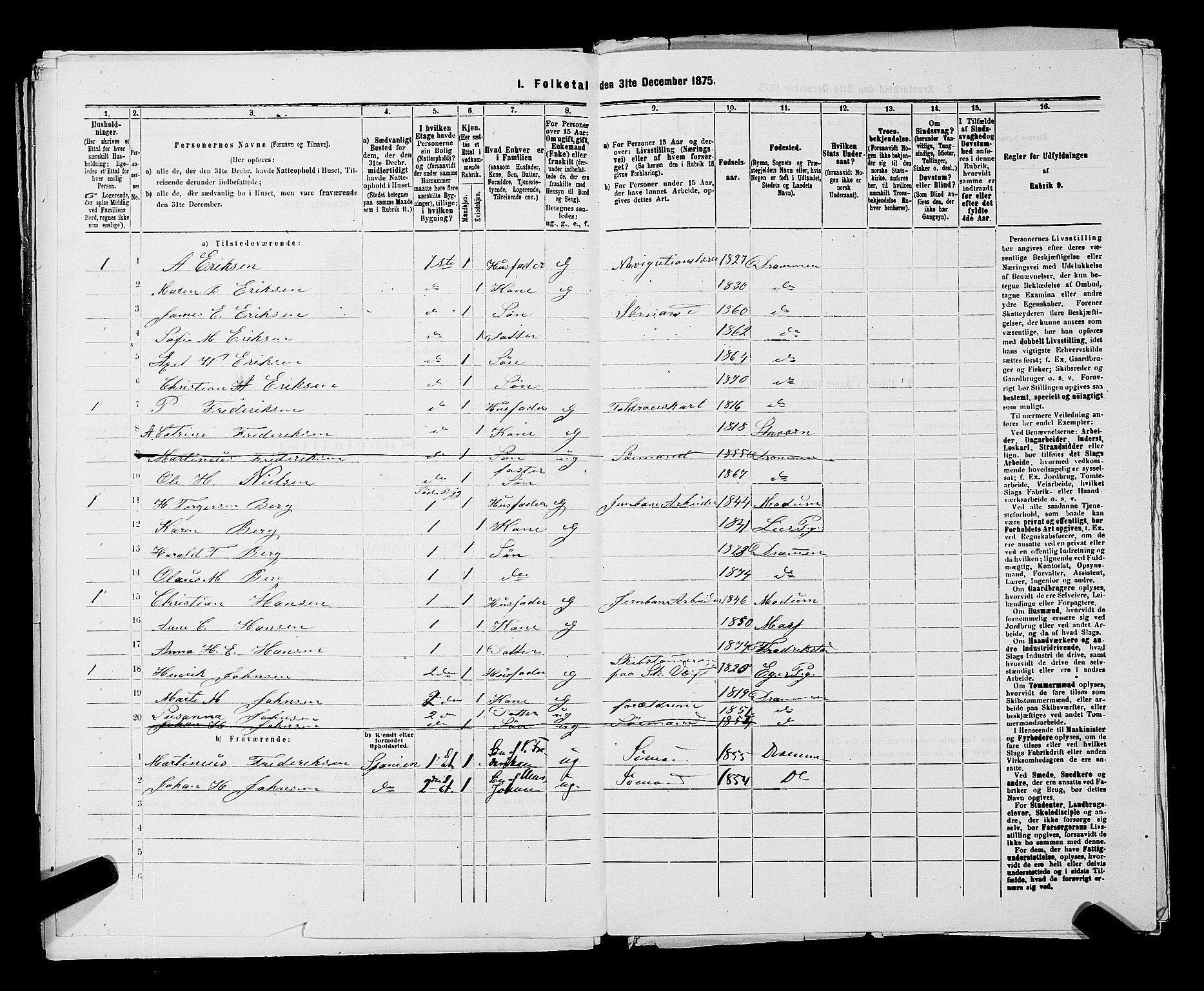 SAKO, 1875 census for 0602 Drammen, 1875, p. 2905