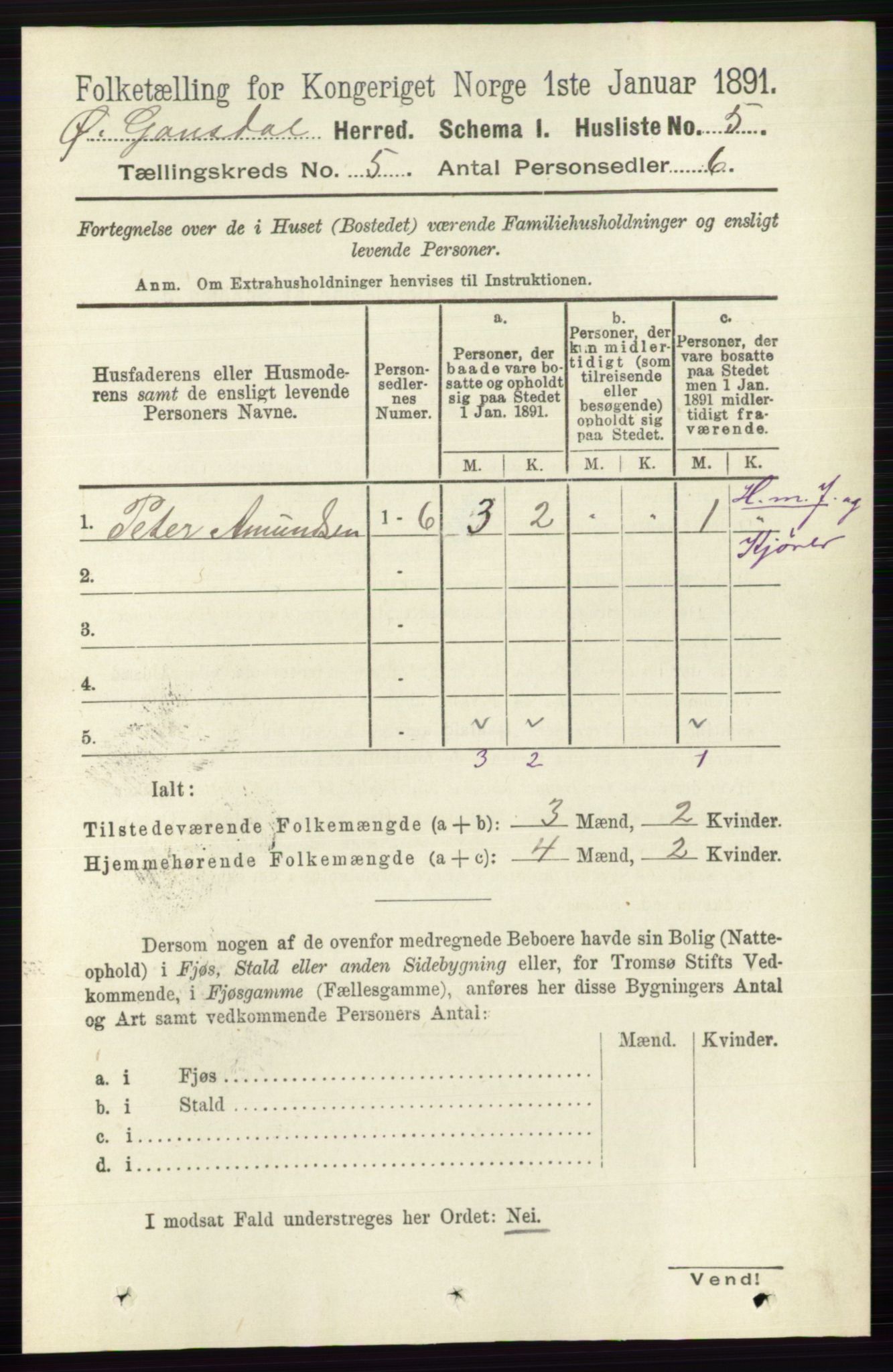 RA, 1891 census for 0522 Østre Gausdal, 1891, p. 2920