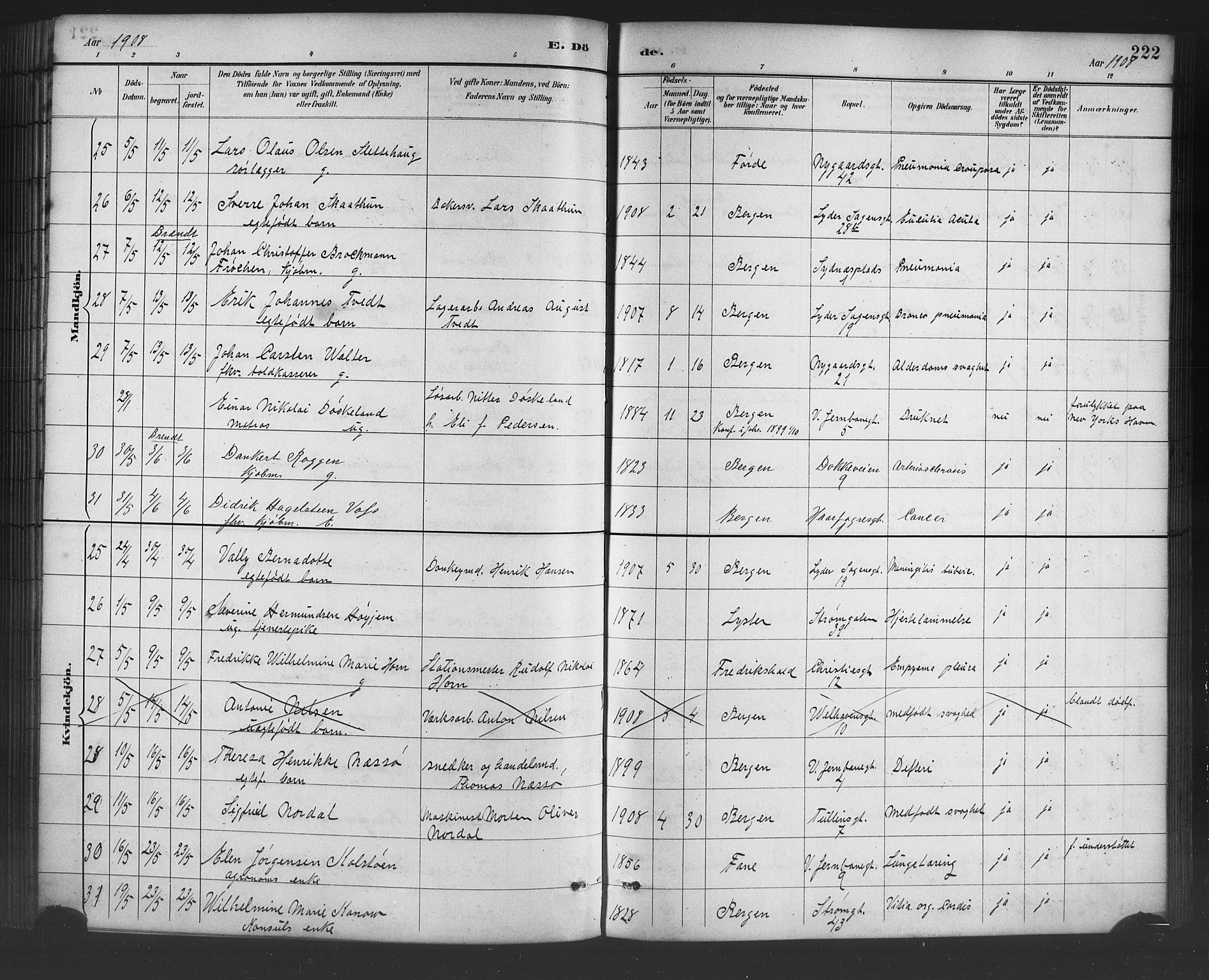 Johanneskirken sokneprestembete, AV/SAB-A-76001/H/Hab: Parish register (copy) no. D 1, 1885-1915, p. 222