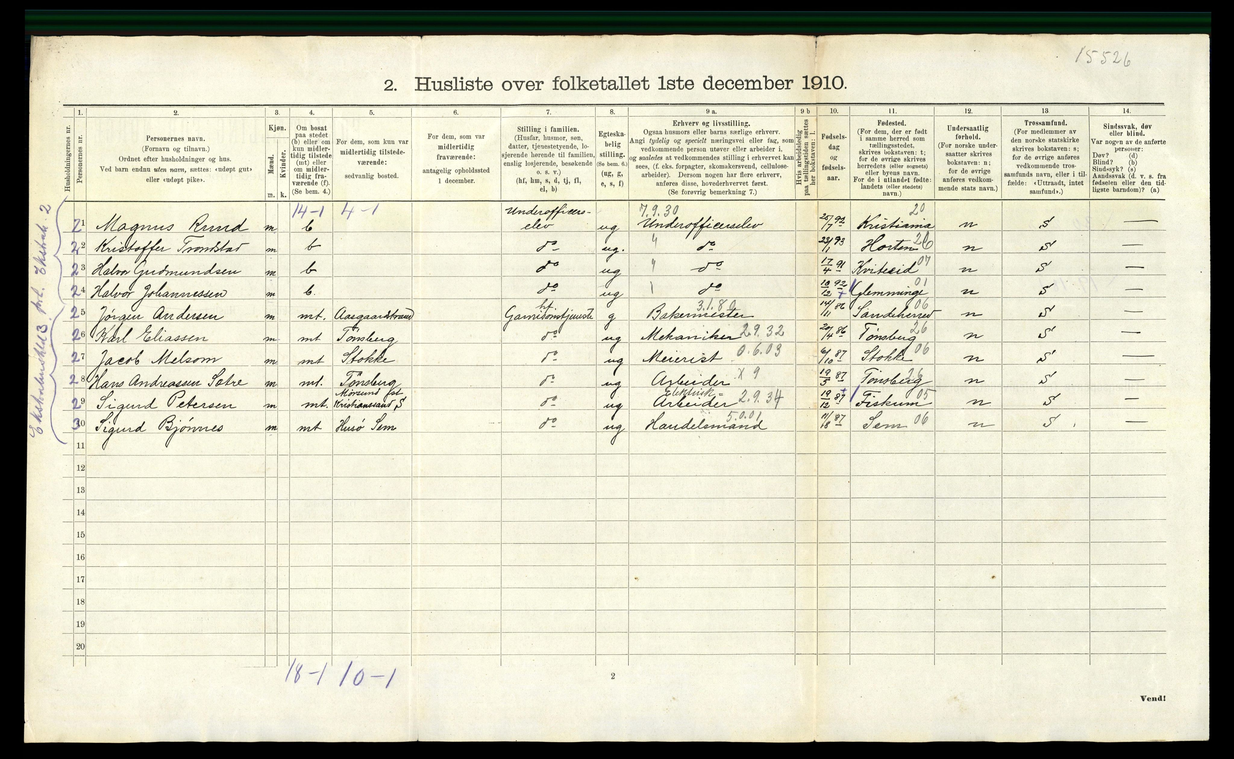 RA, 1910 census for Nøtterøy, 1910, p. 2463