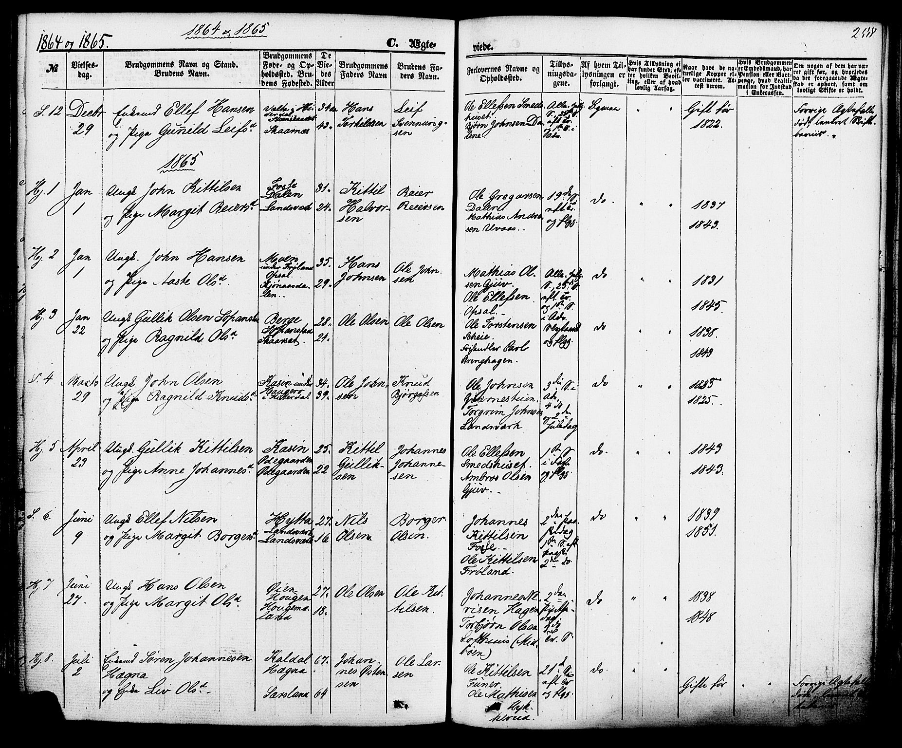 Hjartdal kirkebøker, SAKO/A-270/F/Fa/L0009: Parish register (official) no. I 9, 1860-1879, p. 258