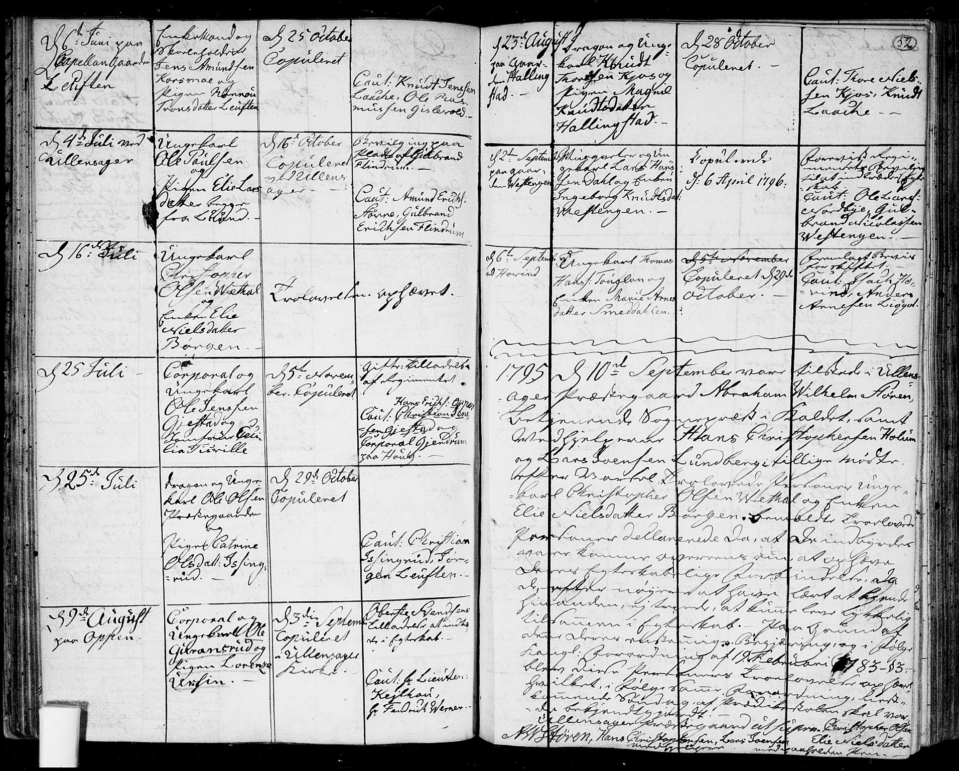 Ullensaker prestekontor Kirkebøker, AV/SAO-A-10236a/F/Fa/L0011: Parish register (official) no. I 11, 1777-1816, p. 52