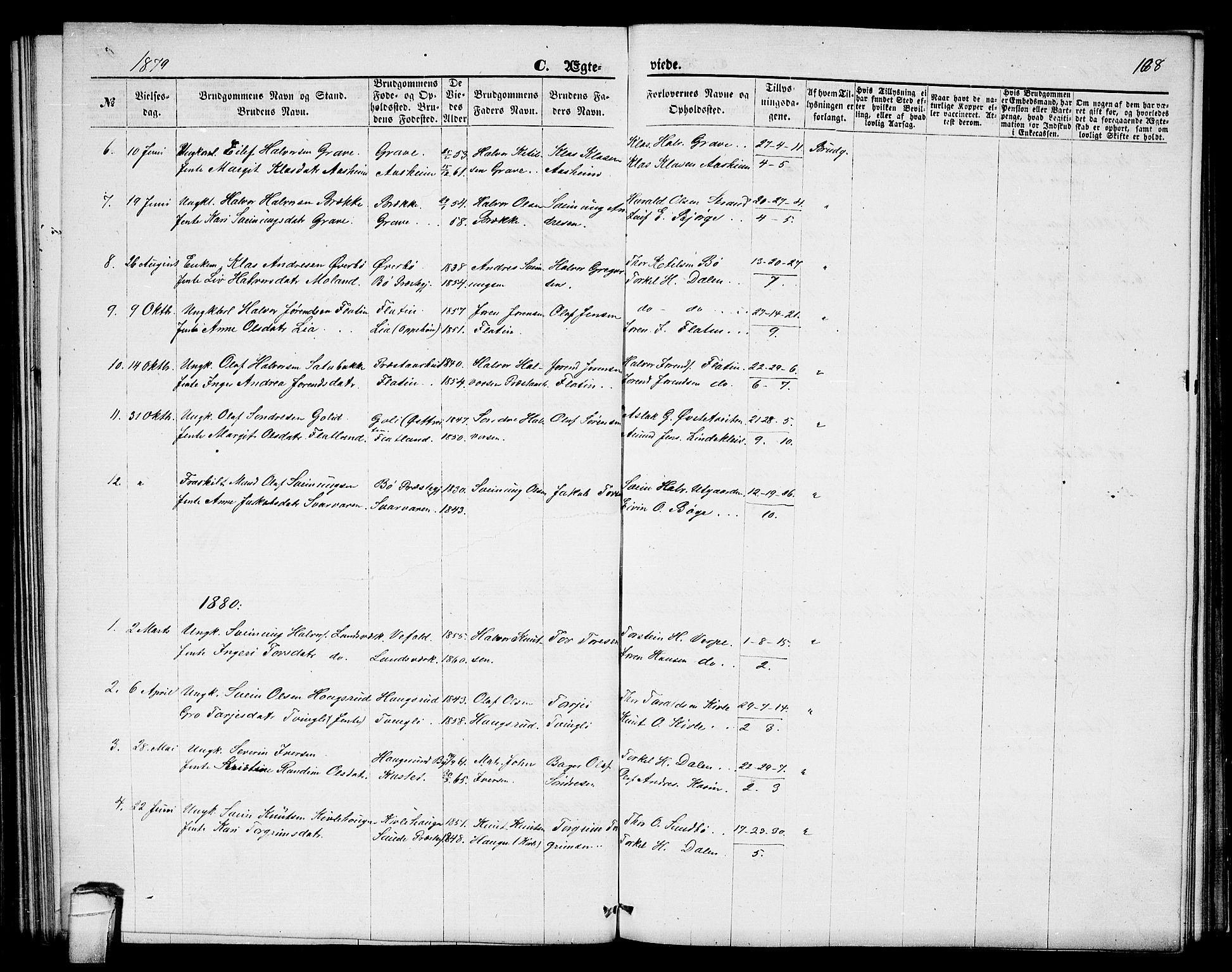 Seljord kirkebøker, SAKO/A-20/G/Ga/L0004: Parish register (copy) no. I 4, 1873-1886, p. 108
