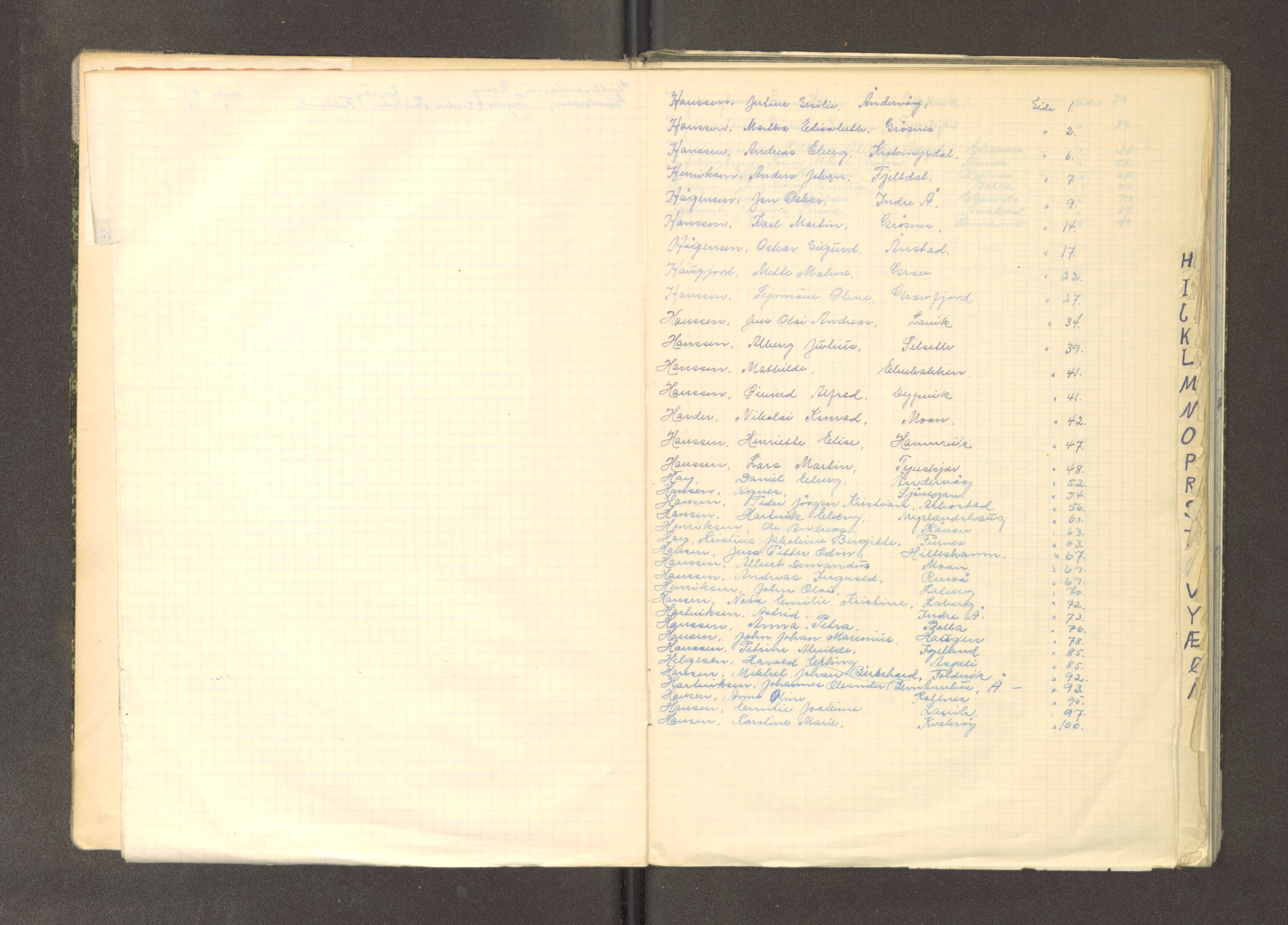 Ibestad lensmannskontor, AV/SATØ-S-1499/F/Fm/Fma/L0148: Dødsfallsprotokoll for Ibestad lensmannsdistrikt, 1951-1956