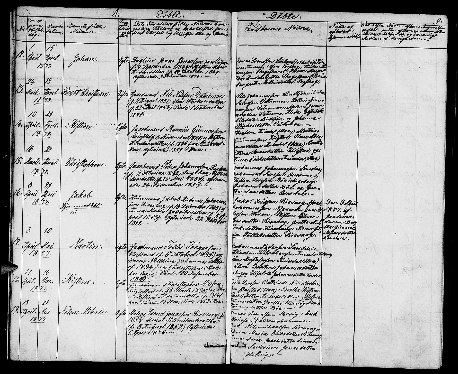 Eigersund sokneprestkontor, AV/SAST-A-101807/S09/L0006: Parish register (copy) no. B 6, 1876-1889, p. 9