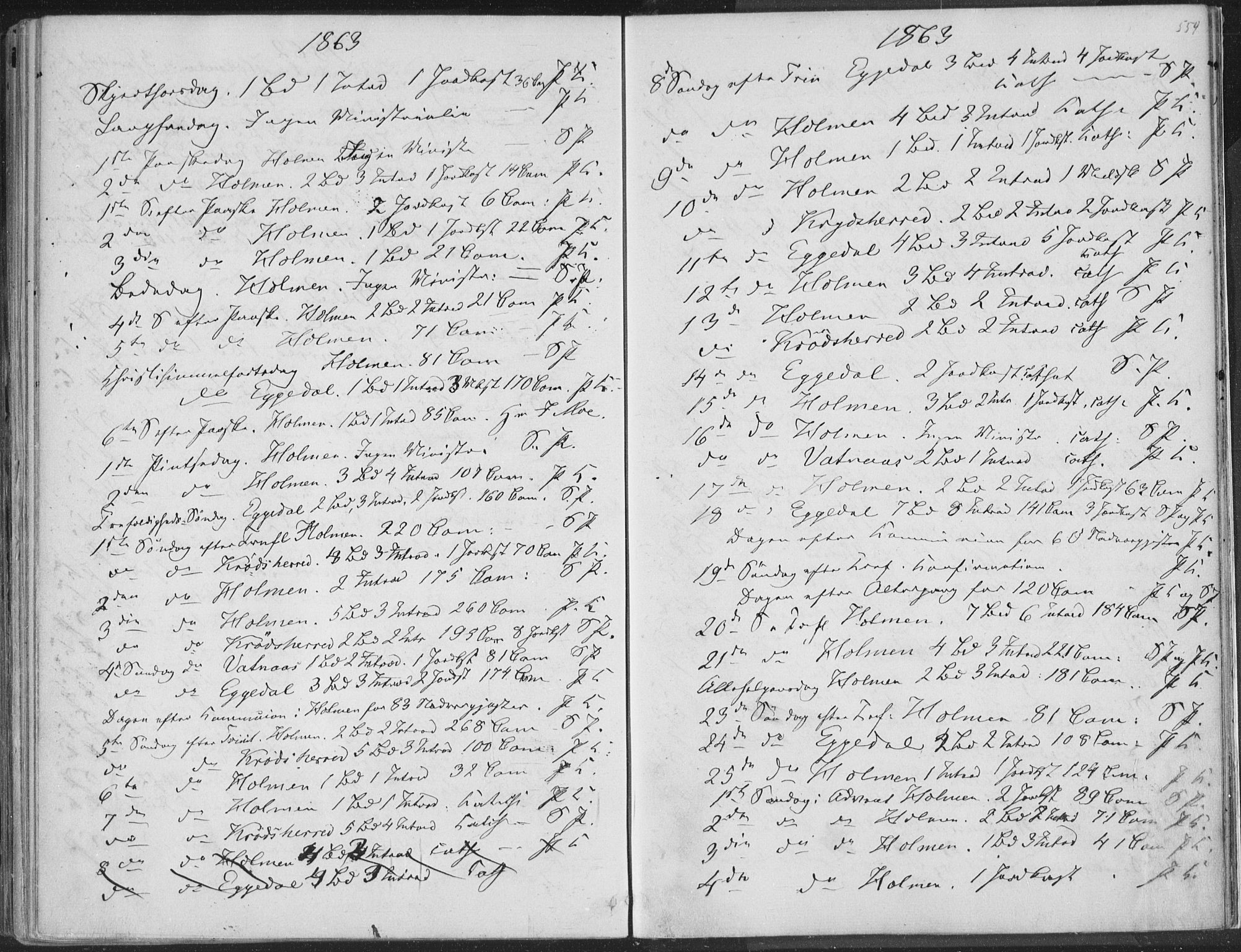 Sigdal kirkebøker, AV/SAKO-A-245/F/Fa/L0009b: Parish register (official) no. I 9B, 1860-1871, p. 554