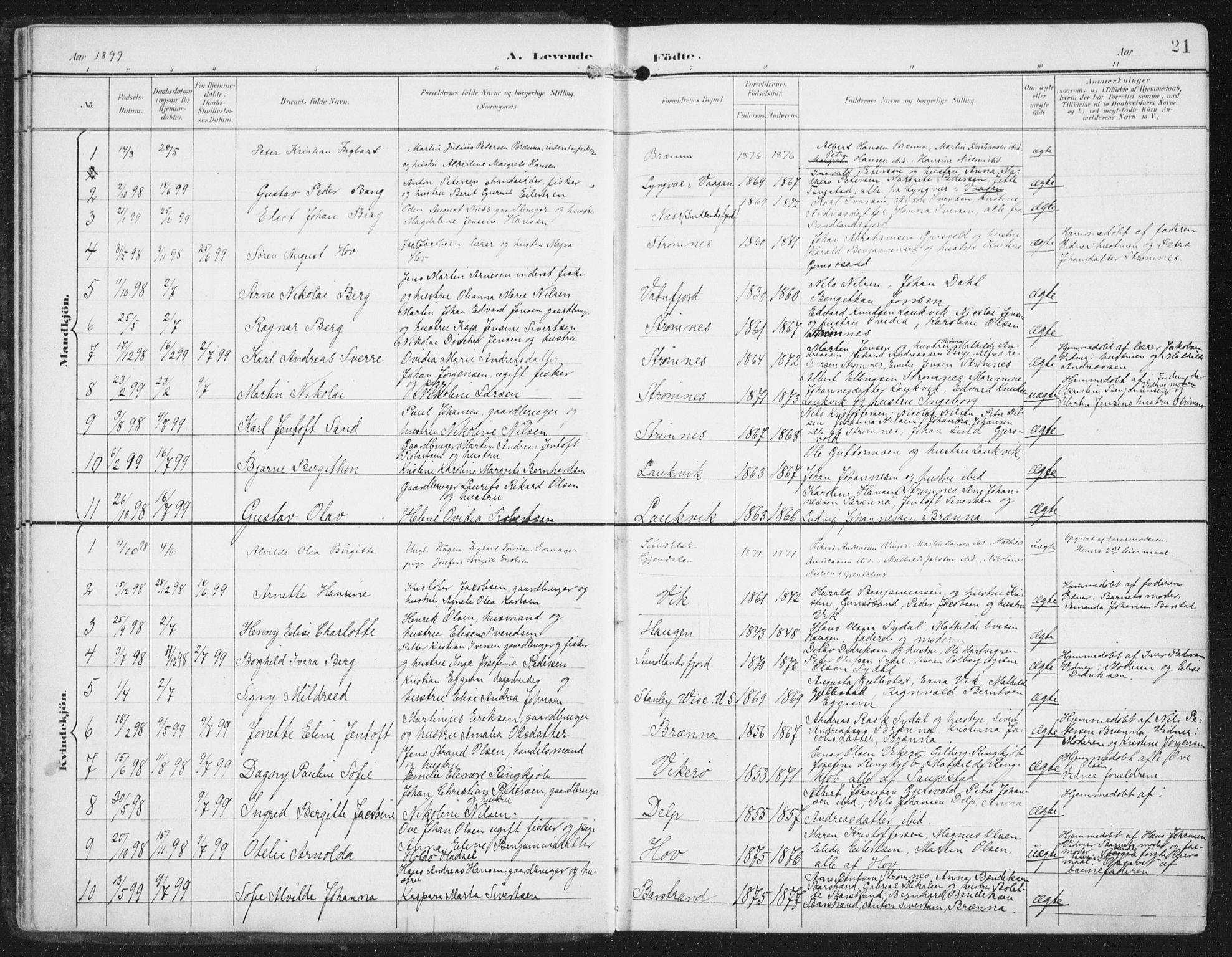 Ministerialprotokoller, klokkerbøker og fødselsregistre - Nordland, AV/SAT-A-1459/876/L1098: Parish register (official) no. 876A04, 1896-1915, p. 21