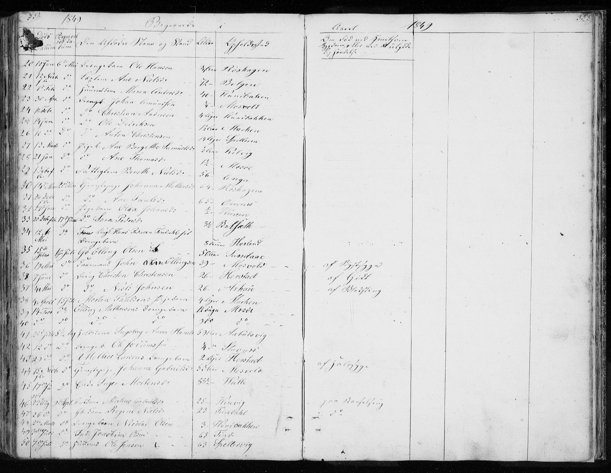 Ministerialprotokoller, klokkerbøker og fødselsregistre - Nordland, AV/SAT-A-1459/843/L0632: Parish register (copy) no. 843C01, 1833-1853, p. 352-353