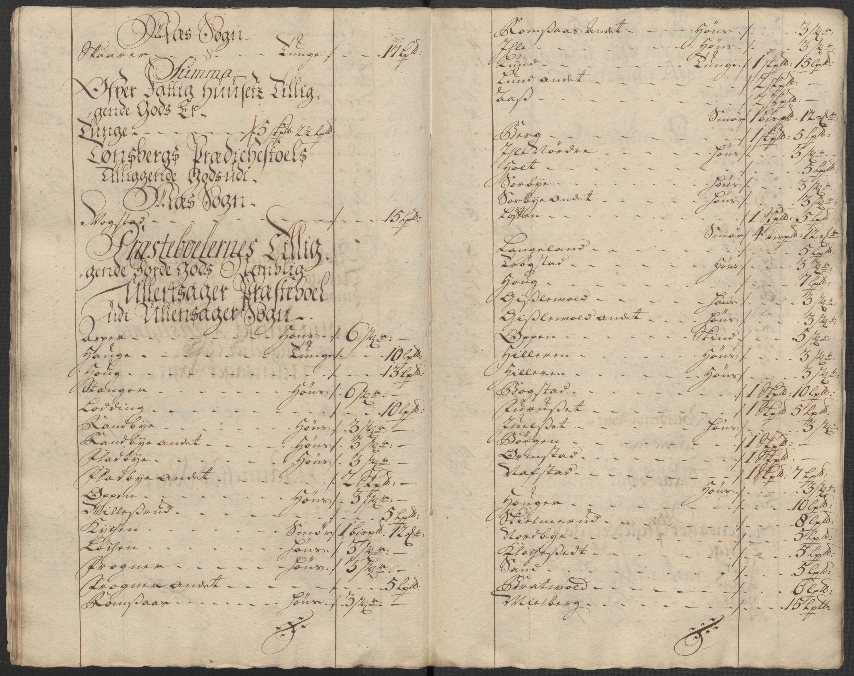 Rentekammeret inntil 1814, Reviderte regnskaper, Fogderegnskap, AV/RA-EA-4092/R12/L0727: Fogderegnskap Øvre Romerike, 1718, p. 104