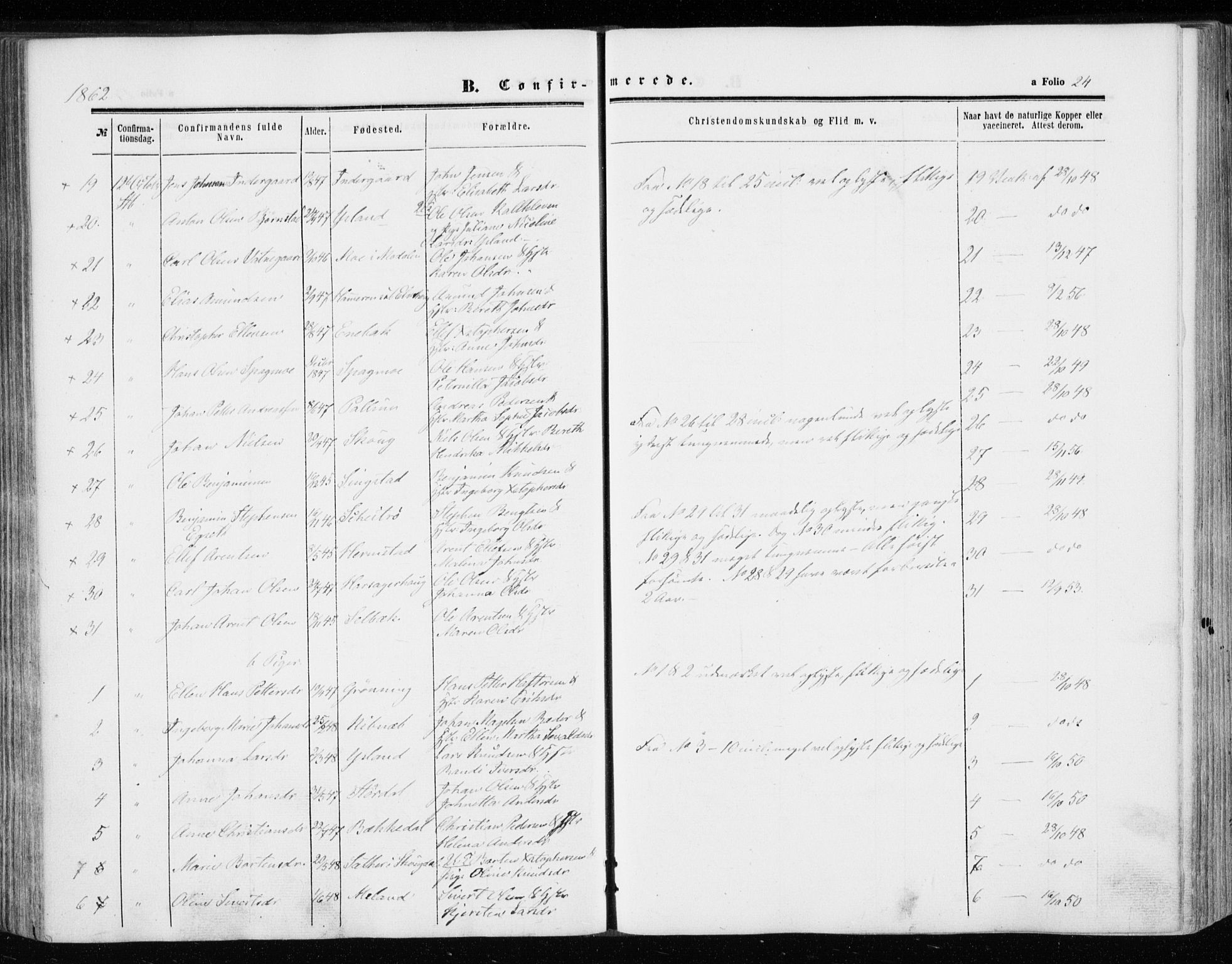 Ministerialprotokoller, klokkerbøker og fødselsregistre - Sør-Trøndelag, SAT/A-1456/646/L0612: Parish register (official) no. 646A10, 1858-1869, p. 24