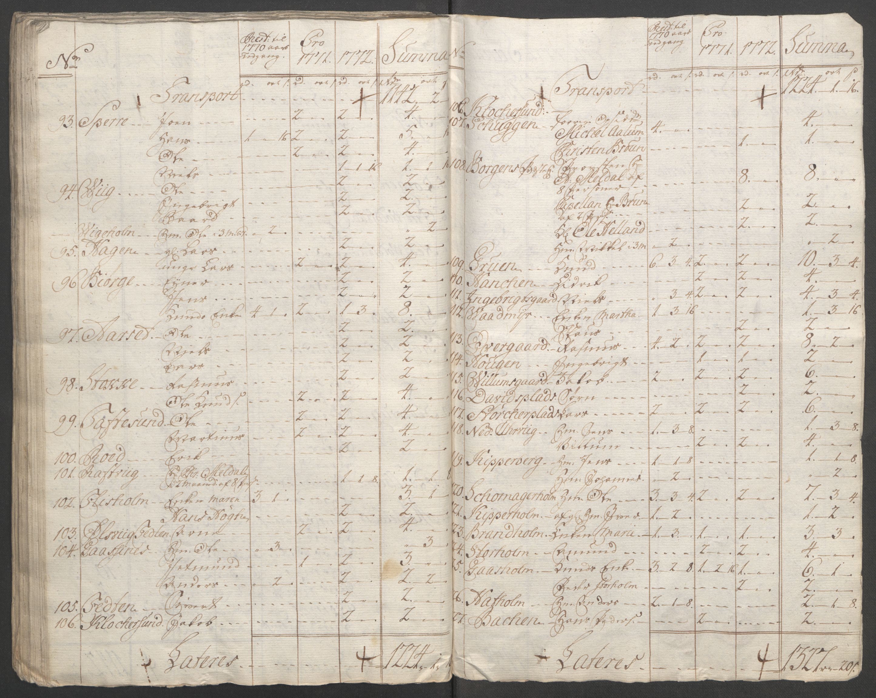 Rentekammeret inntil 1814, Reviderte regnskaper, Fogderegnskap, AV/RA-EA-4092/R54/L3645: Ekstraskatten Sunnmøre, 1762-1772, p. 341