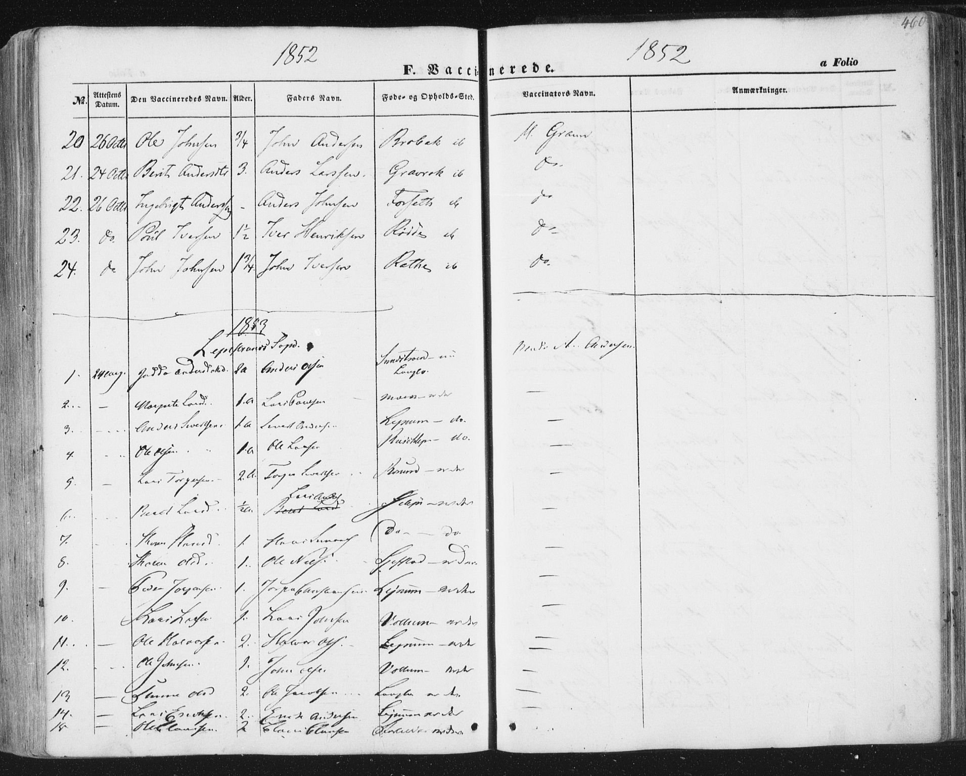 Ministerialprotokoller, klokkerbøker og fødselsregistre - Sør-Trøndelag, SAT/A-1456/691/L1076: Parish register (official) no. 691A08, 1852-1861, p. 460