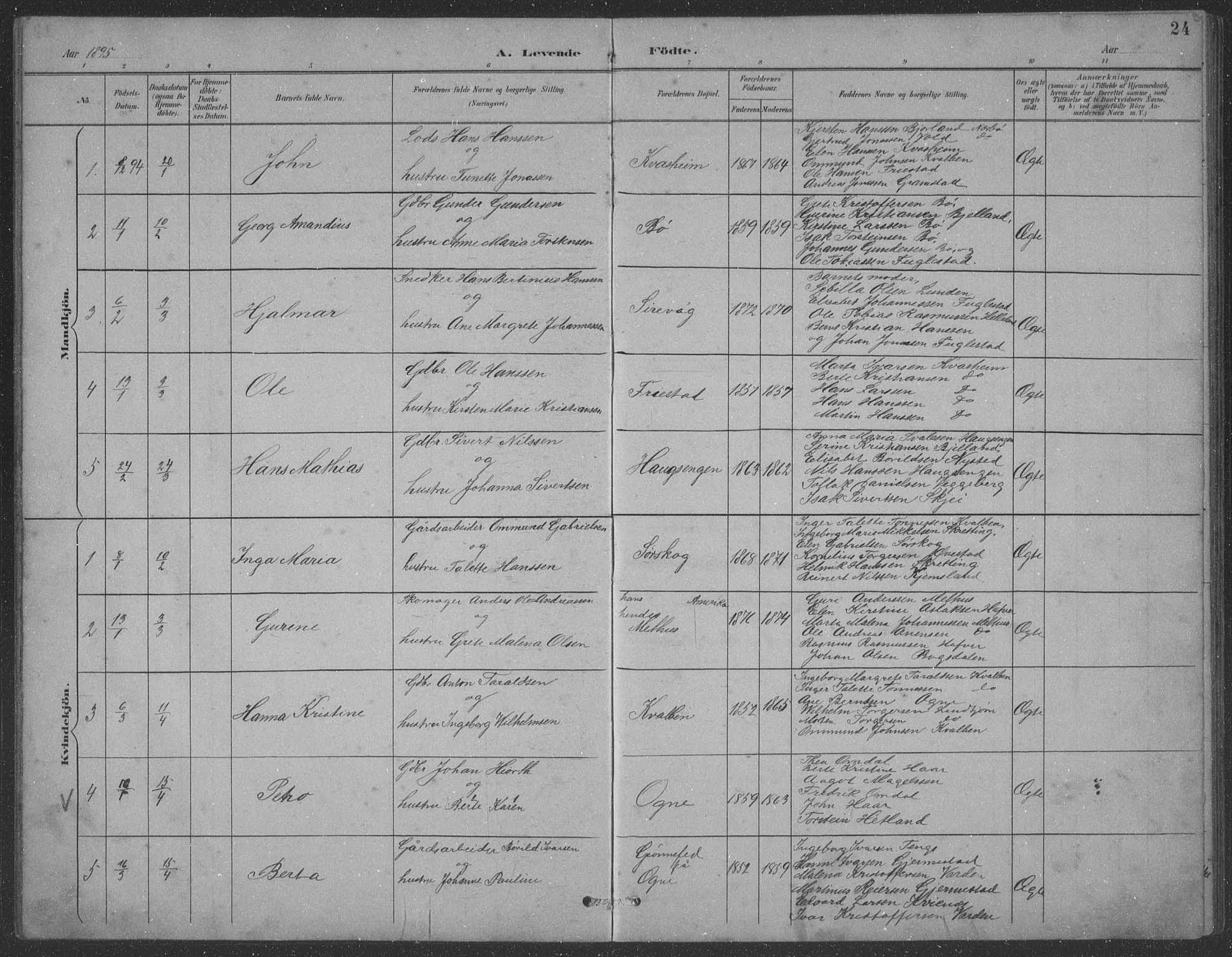 Eigersund sokneprestkontor, SAST/A-101807/S09: Parish register (copy) no. B 21, 1890-1915, p. 24