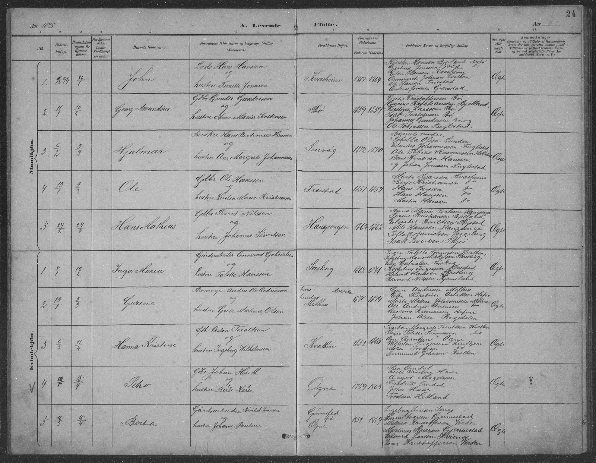 Eigersund sokneprestkontor, AV/SAST-A-101807/S09: Parish register (copy) no. B 21, 1890-1915, p. 24